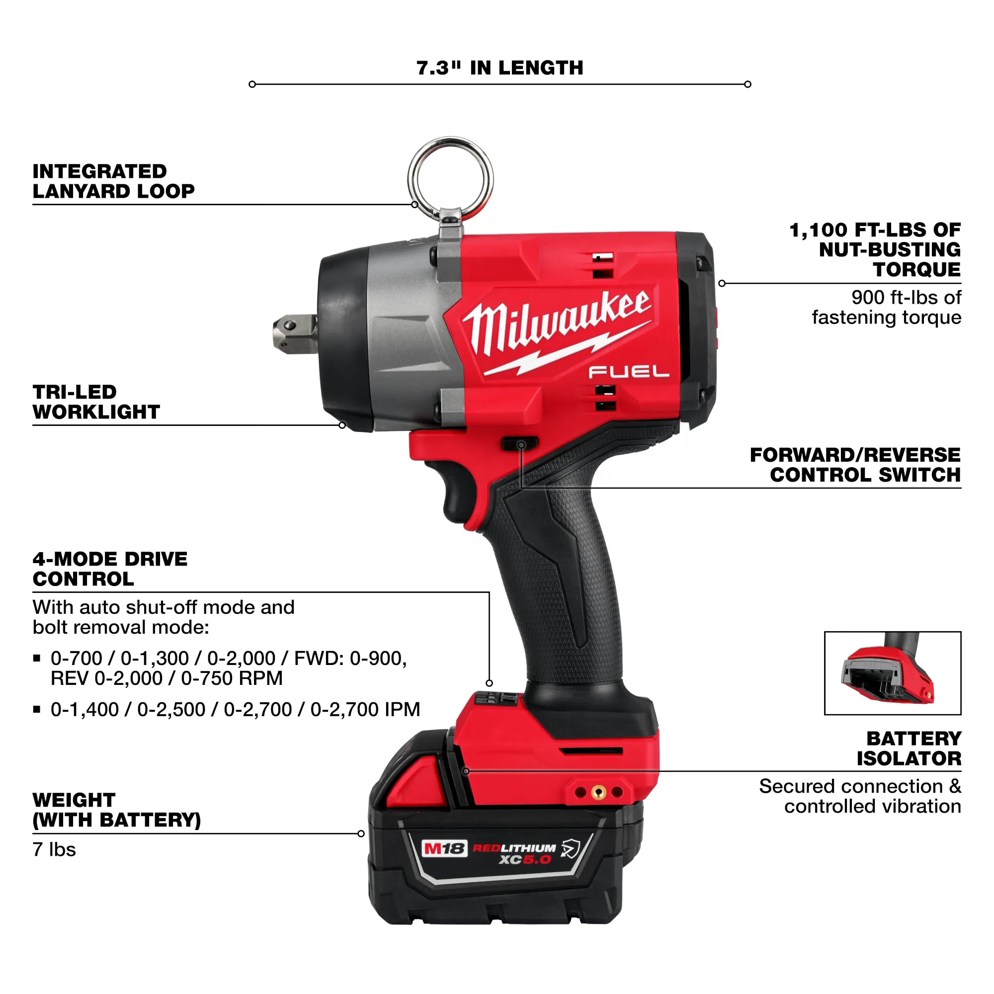 Milwaukee M18 FUEL™ clé à chocs 1/2" à couple élevé avec kit de goupille de verrouillage 2966-22