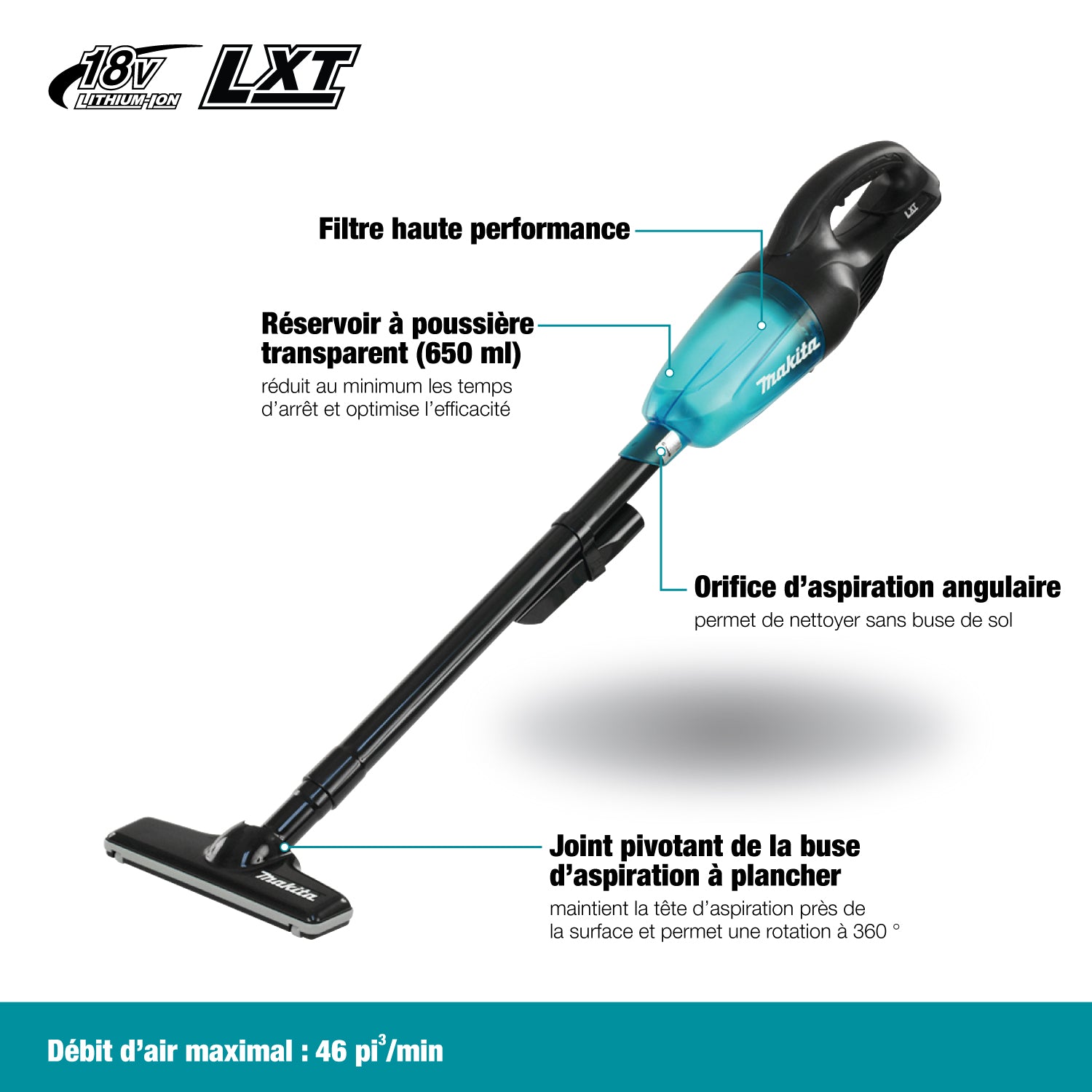 Makita 18V LXT 650 ml Stick Vacuum Cleaner, Tool Only DCL180ZB