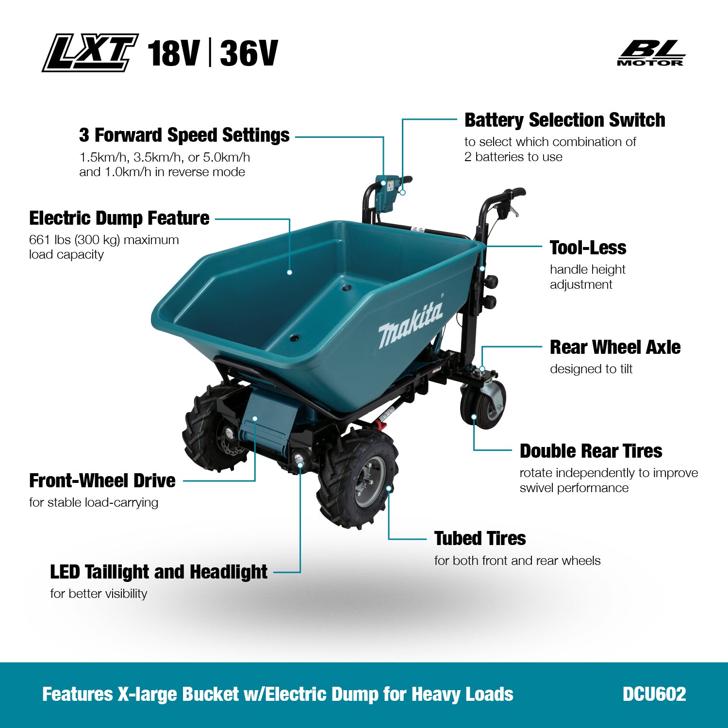 Makita 36V(18Vx2) LXT Brushless Material Mover w/XL Bucket, Electric Dump, Tool Only DCU602Z
