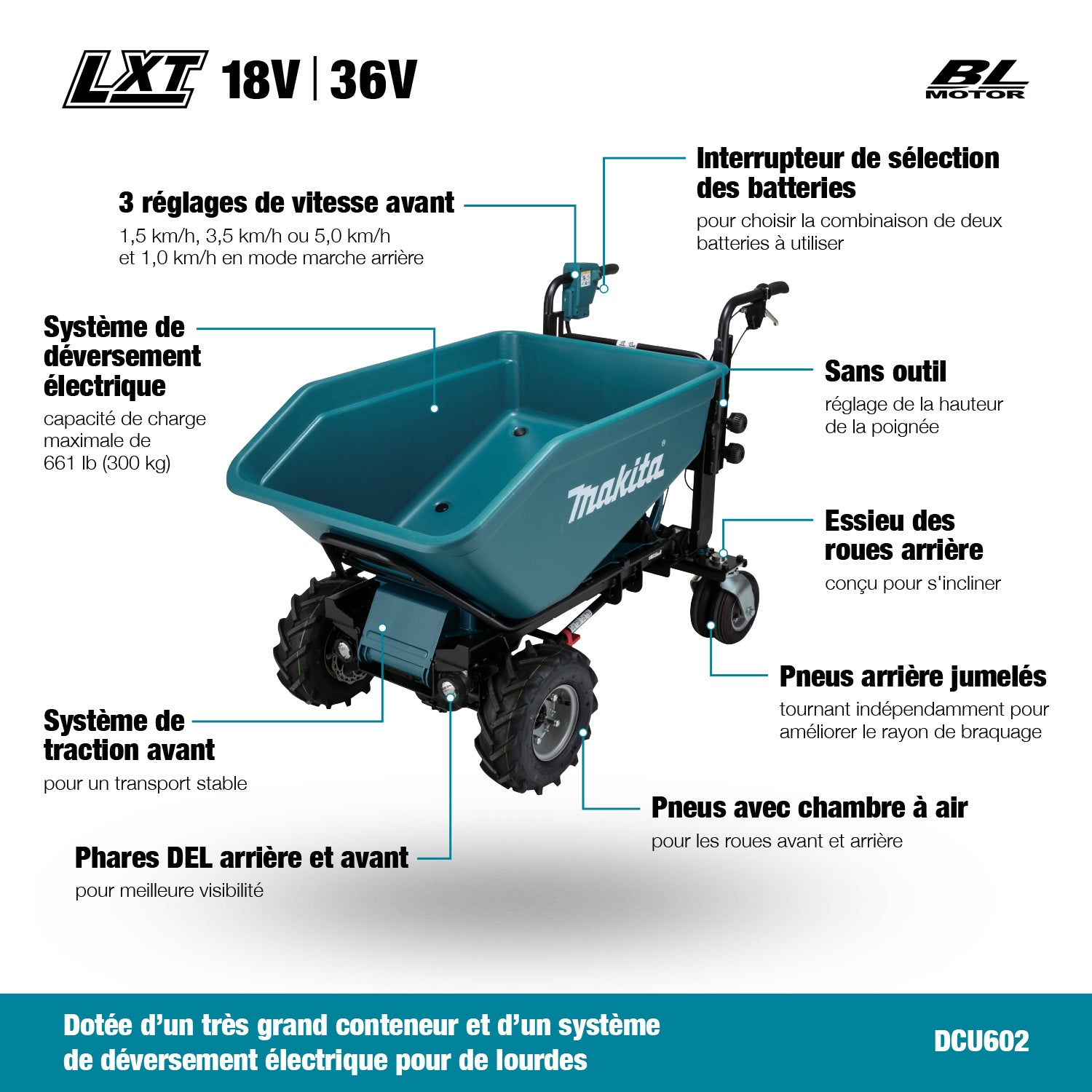 Makita 36V(18Vx2) LXT Brushless Material Mover w/XL Bucket, Electric Dump, Tool Only DCU602Z