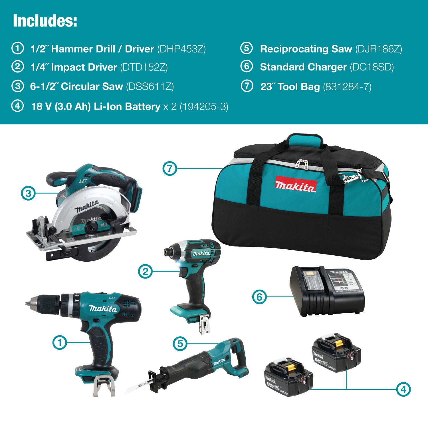 Makita Kit Combiné 4 Outils 18V LXT, 3,0Ah x2 DLX4057X1