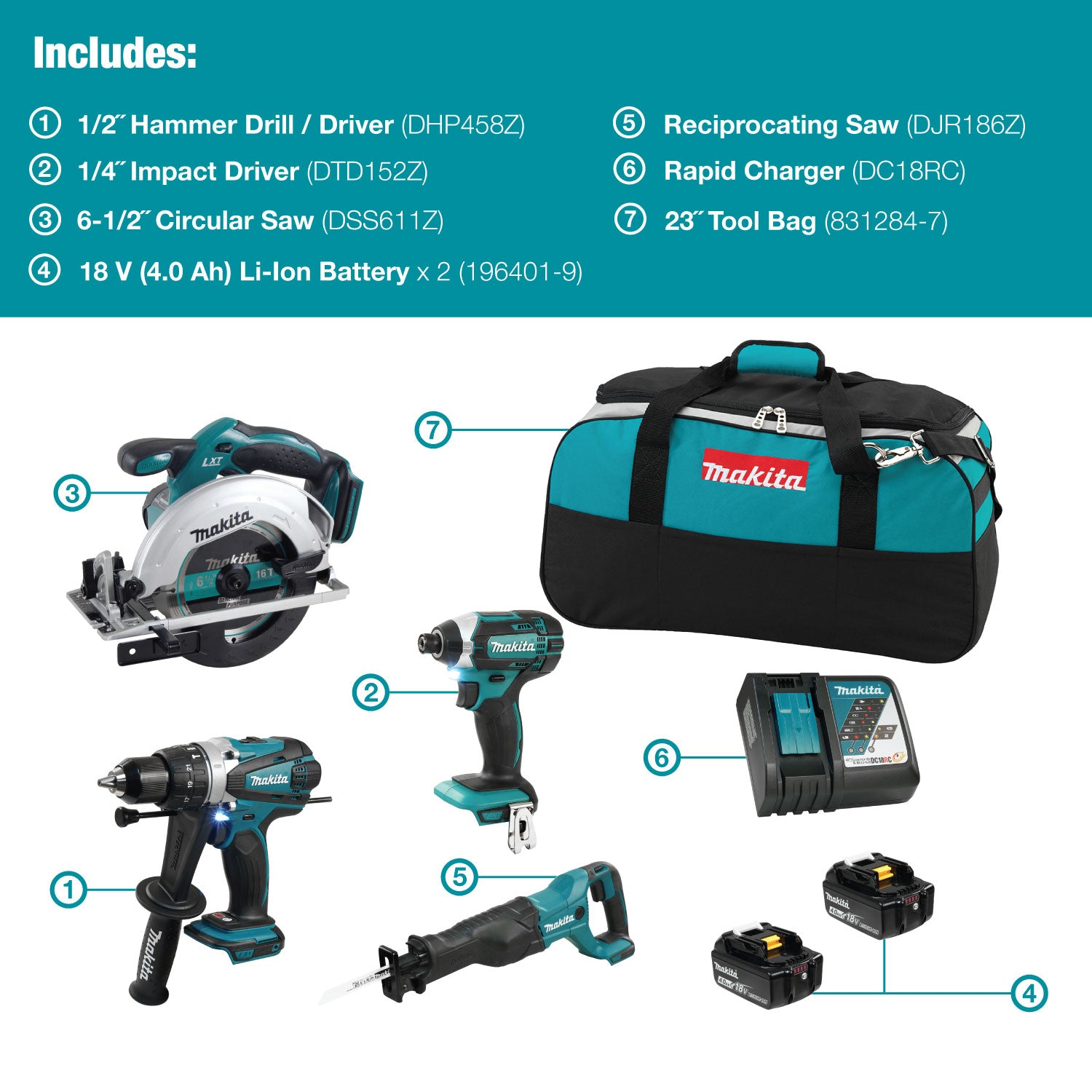 Makita Kit Combiné 4 Outils 18V LXT, 4,0Ah x2 DLX4058M