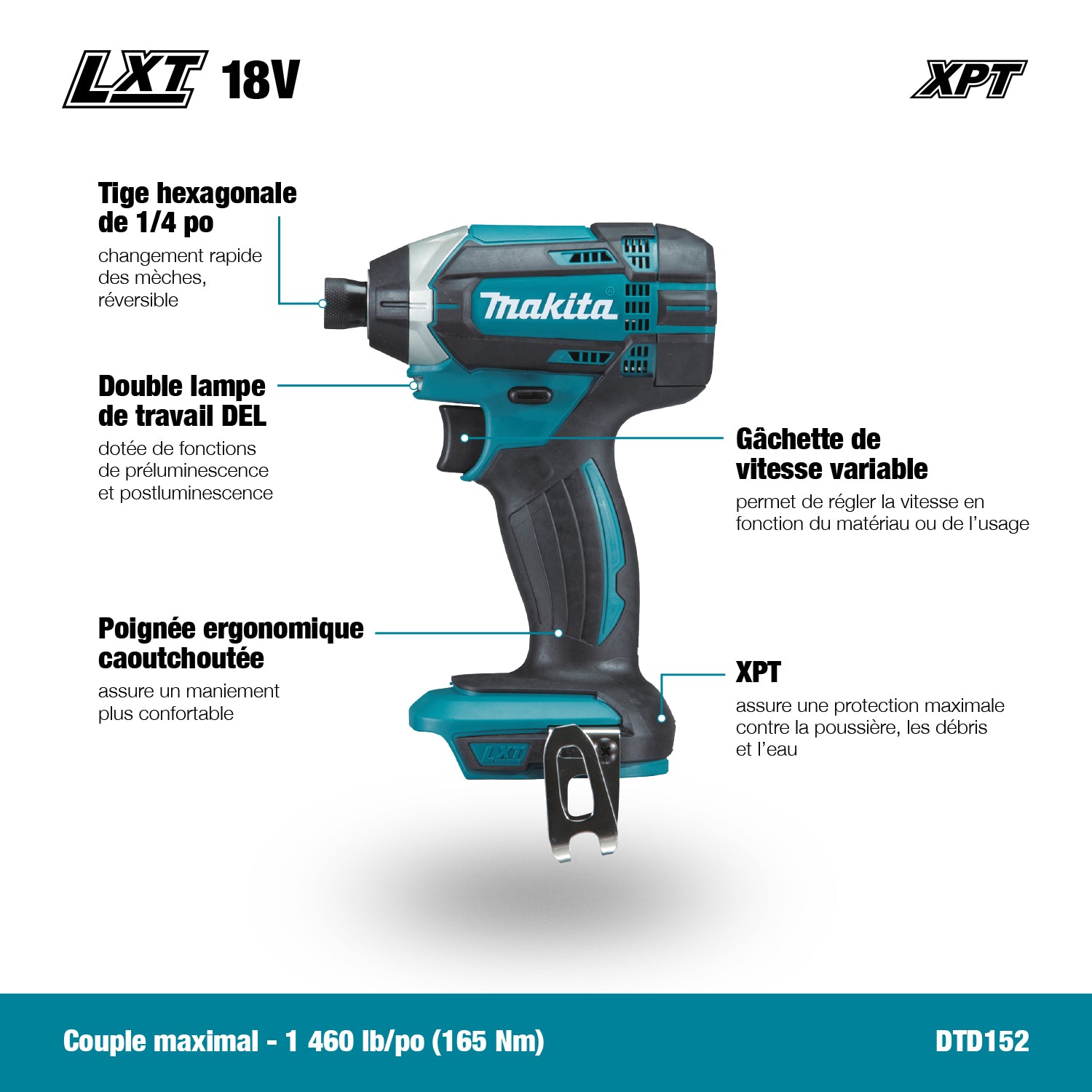 Makita 18V LXT 1/4" Impact Driver, Compact x1Kit DTD152Y003