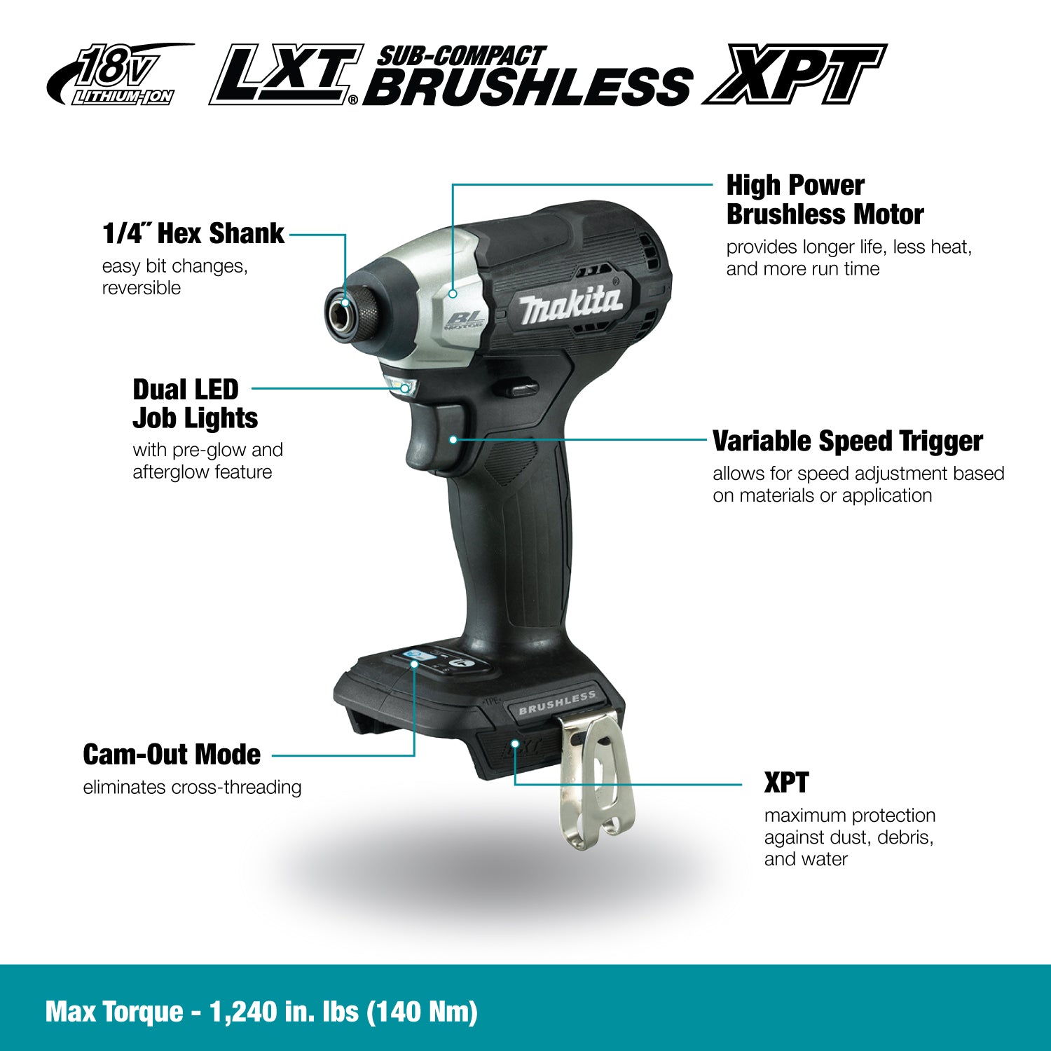 Makita 18V LXT Brushless 1/4" Sub-Compact Impact Driver, Tool Only DTD157ZB