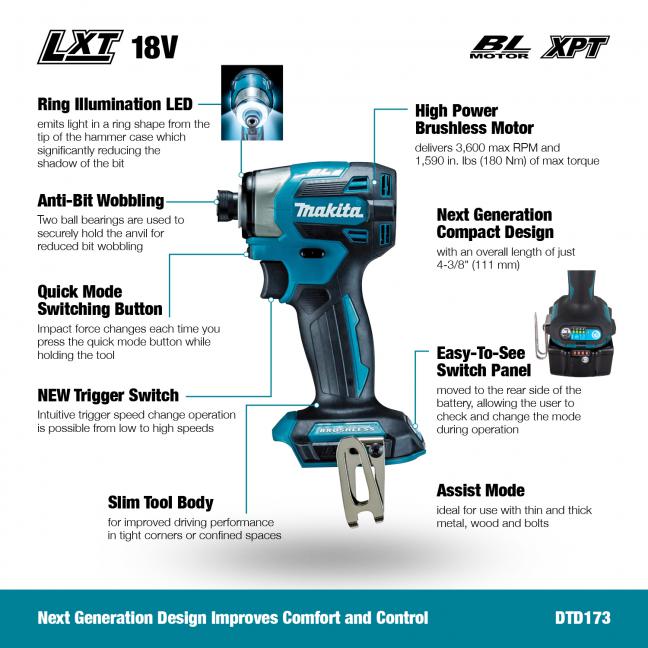 Makita 18V LXT Brushless 1/4" Impact Driver, Tool Only DTD173Z