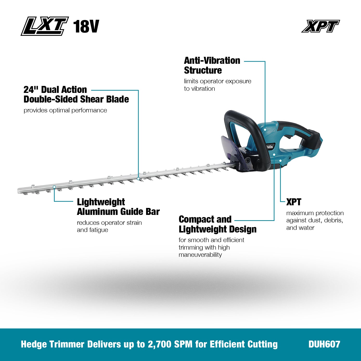 Makita 18V LXT 24" Hedge Trimmer, Tool Only DUH607Z