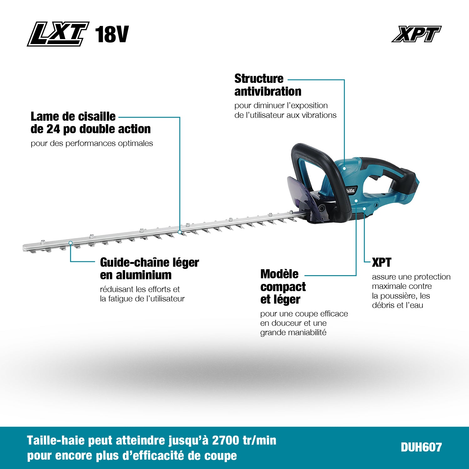 Makita 18V LXT 24" Hedge Trimmer, Tool Only DUH607Z