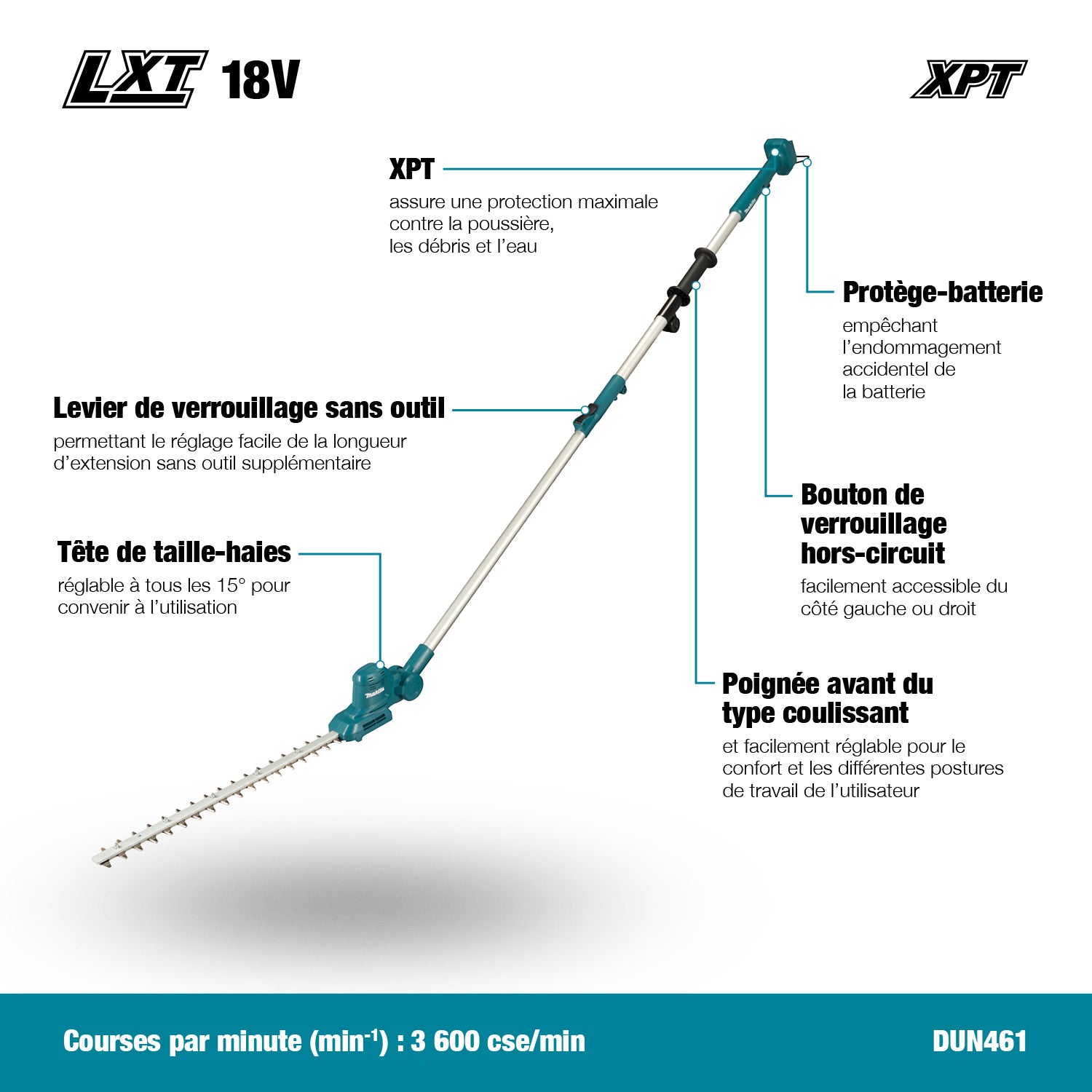 Makita 18V LXT 18" Pole Hedge Trimmer, Tool Only DUN461WZ
