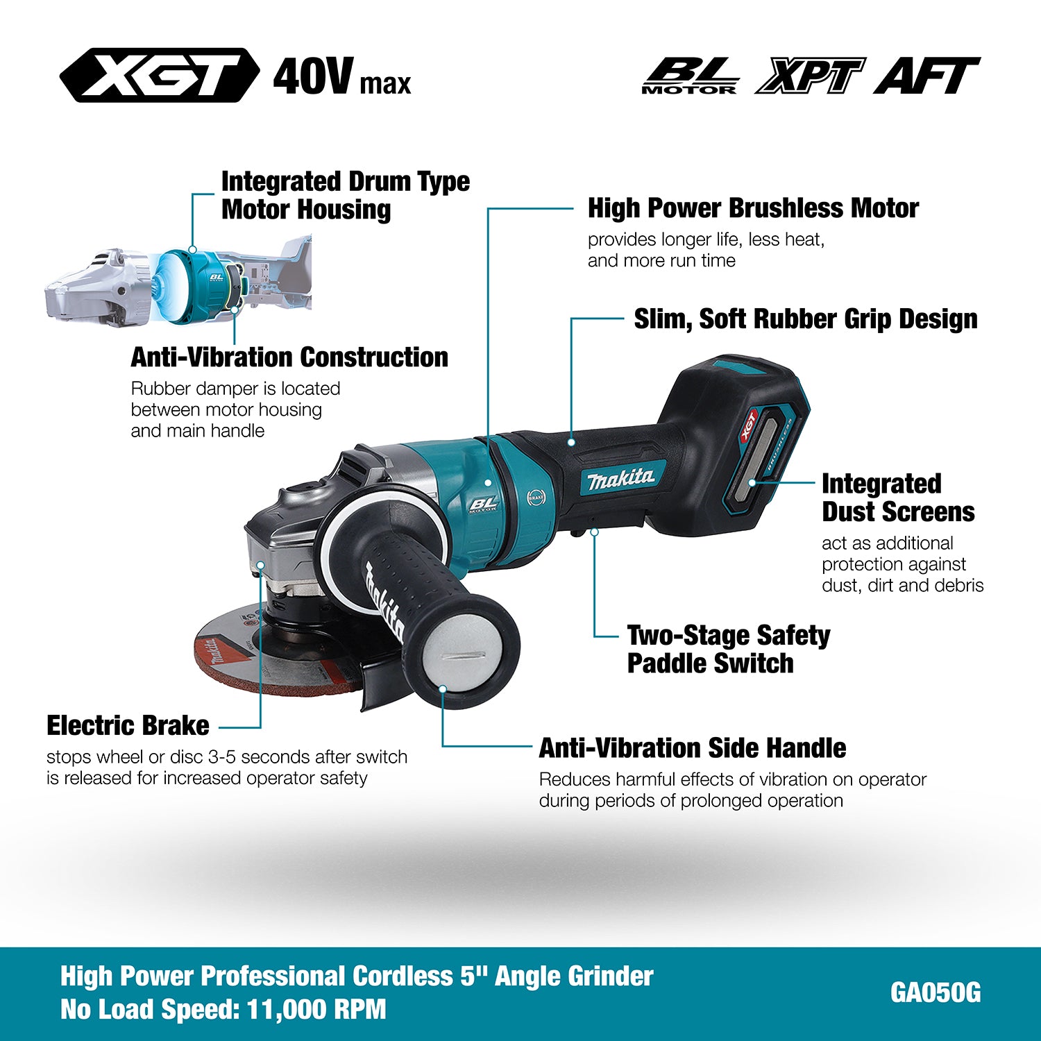 Makita 40Vmax XGT Brushless 6" Angle Grinder w/Paddle Switch, Tool Only GA051GZ