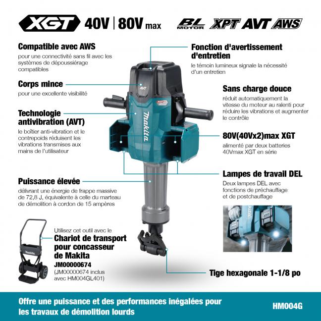 Makita Brise-béton sans balais 80V(40Vx2)max XGT 70 LBS, queue hexagonale 1-1/8" avec chariot, Kit avec 4 batteries 8.0Ah HM004GL401