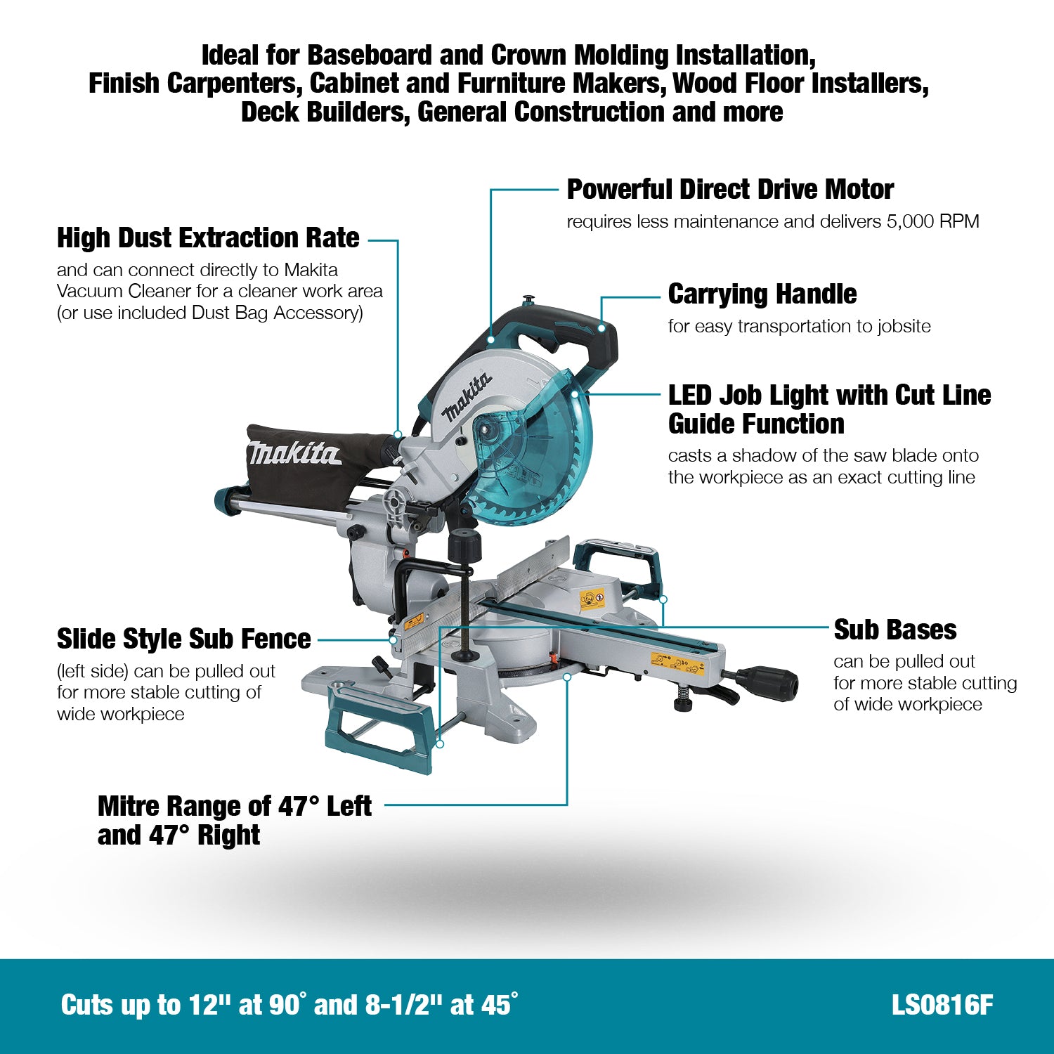 Makita 8-1/2" Sliding Compound Mitre Saw w/LED Cut Line LS0816F