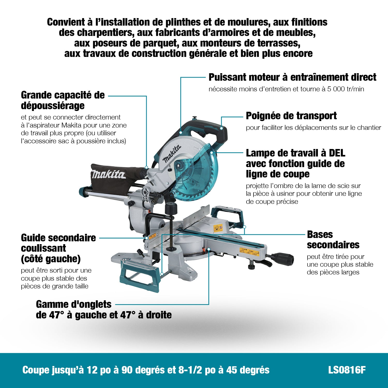 Makita 8-1/2" Sliding Compound Mitre Saw w/LED Cut Line LS0816F