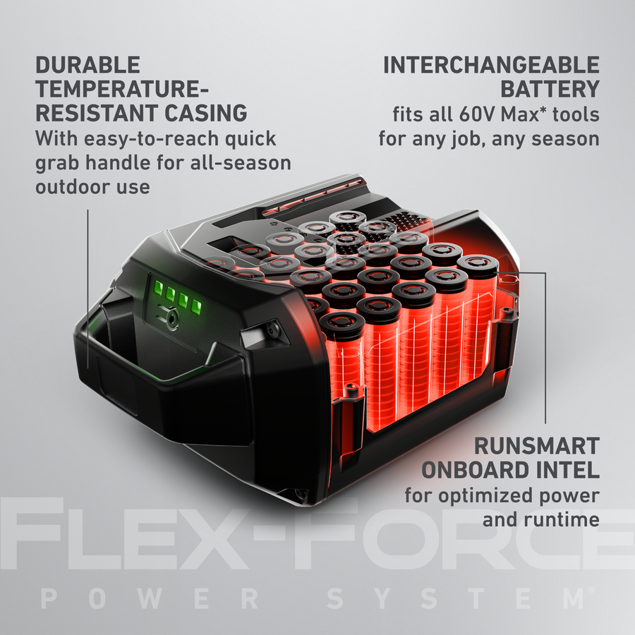 Toro Batterie Lithium-Ion Flex-Force 5.0Ah 60V MAX* 88650