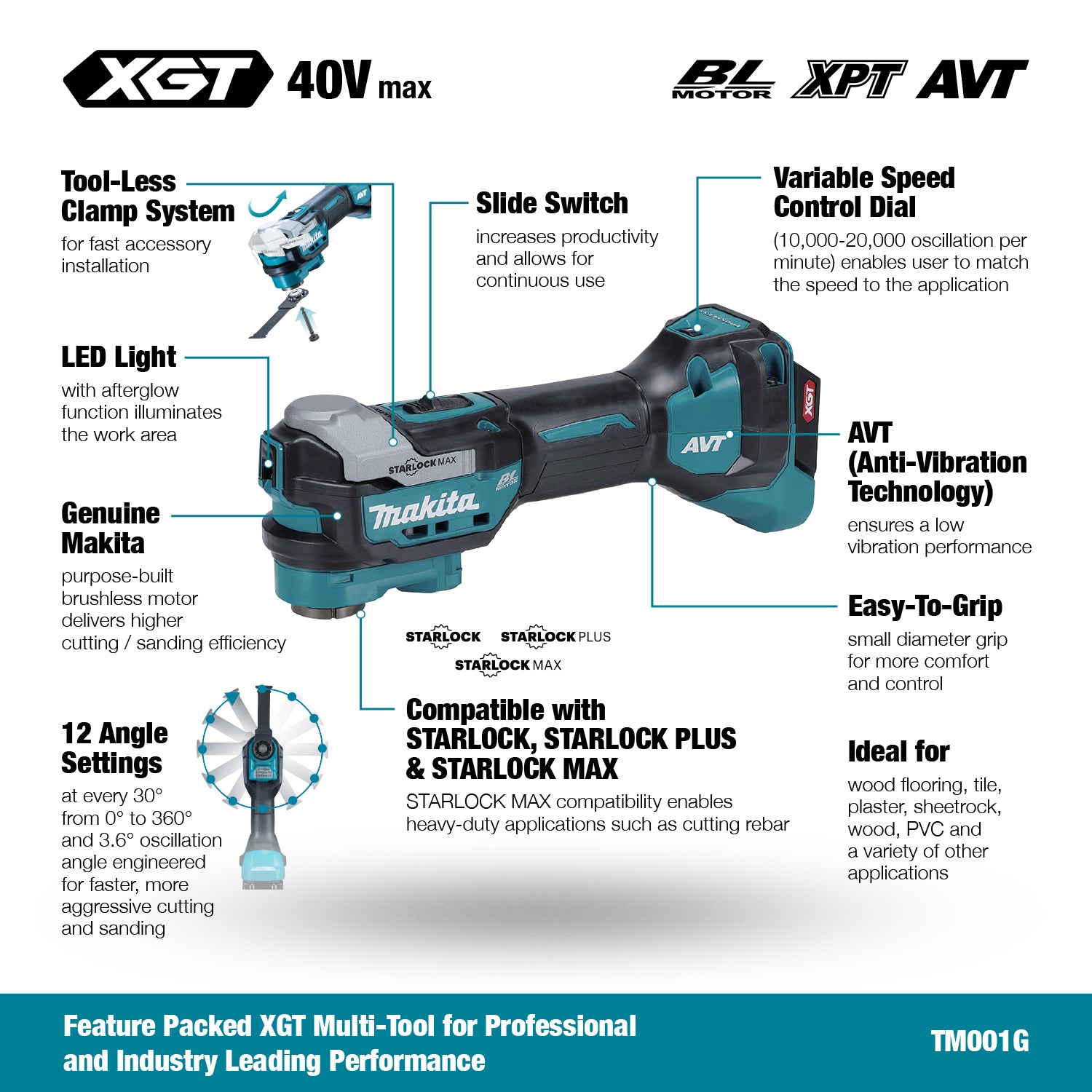 Makita 40Vmax XGT Brushless Toolless Multi Tool w/AVT and Accessory kit , Tool Only TM001GZ01