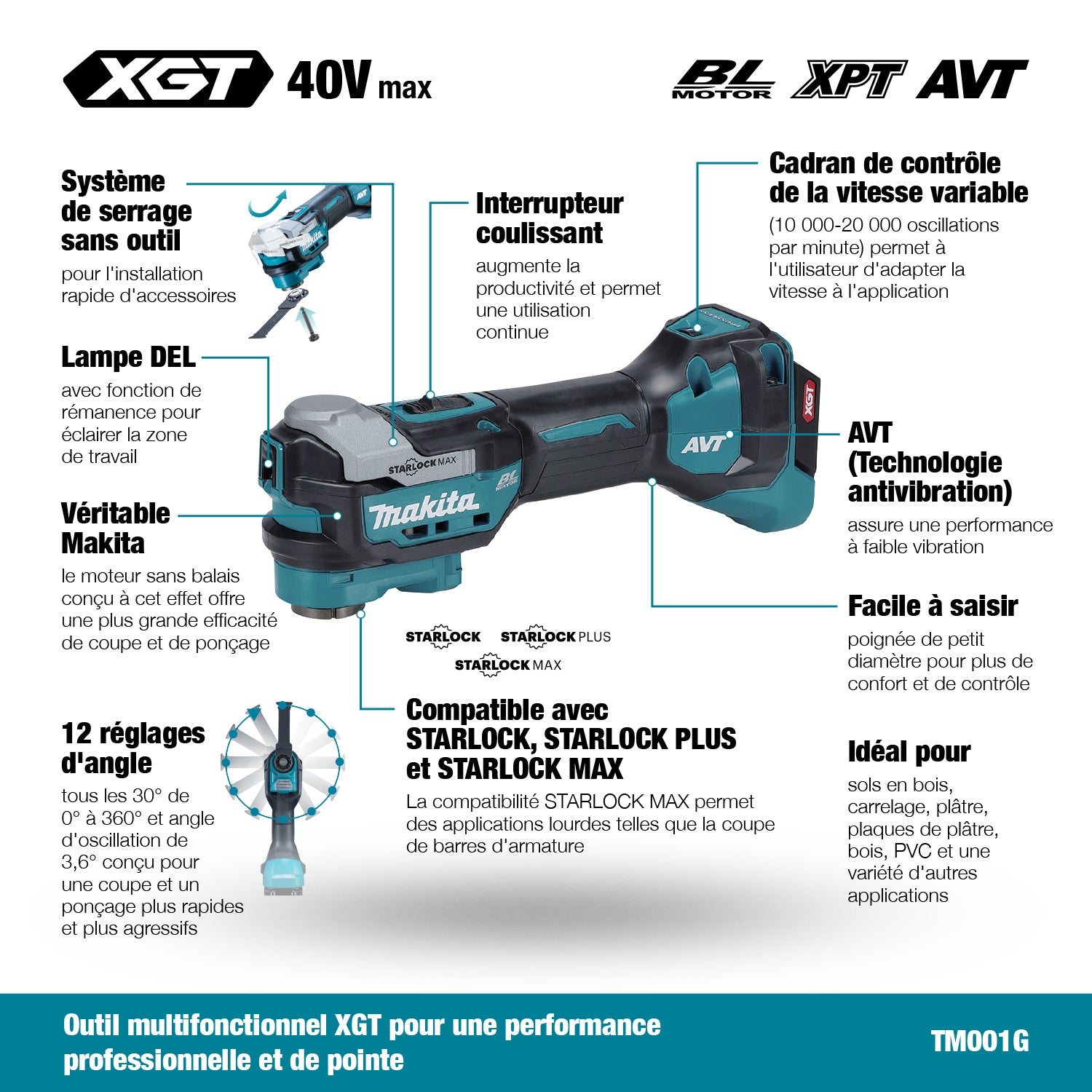 Makita 40Vmax XGT Brushless Toolless Multi Tool w/AVT and Accessory kit , Tool Only TM001GZ01