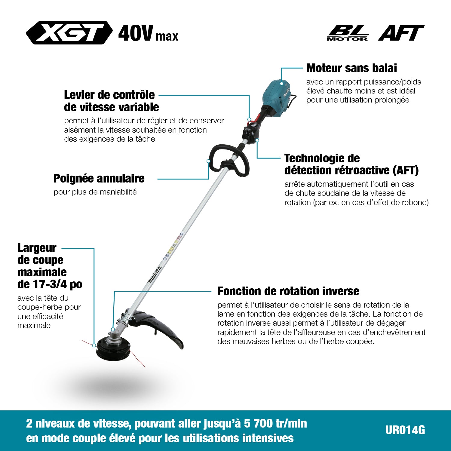 Makita 40Vmax XGT Brushless 17-3/4" Line Trimmer, 5.0Ah x2Kit UR014GT202