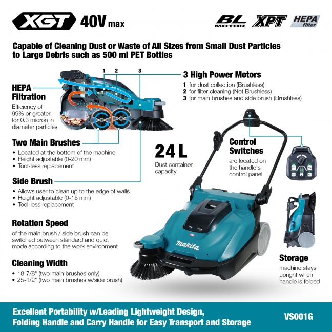 Makita 40Vmax XGT Brushless 24 L HEPA Vacuum Sweeper, Tool Only VS001GZ