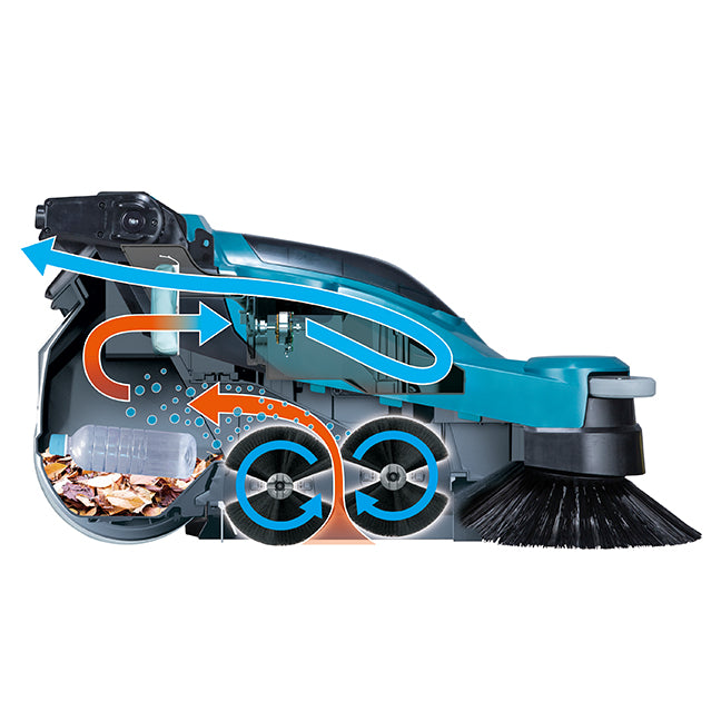 Makita 40Vmax XGT Brushless 24 L HEPA Vacuum Sweeper, Tool Only VS001GZ