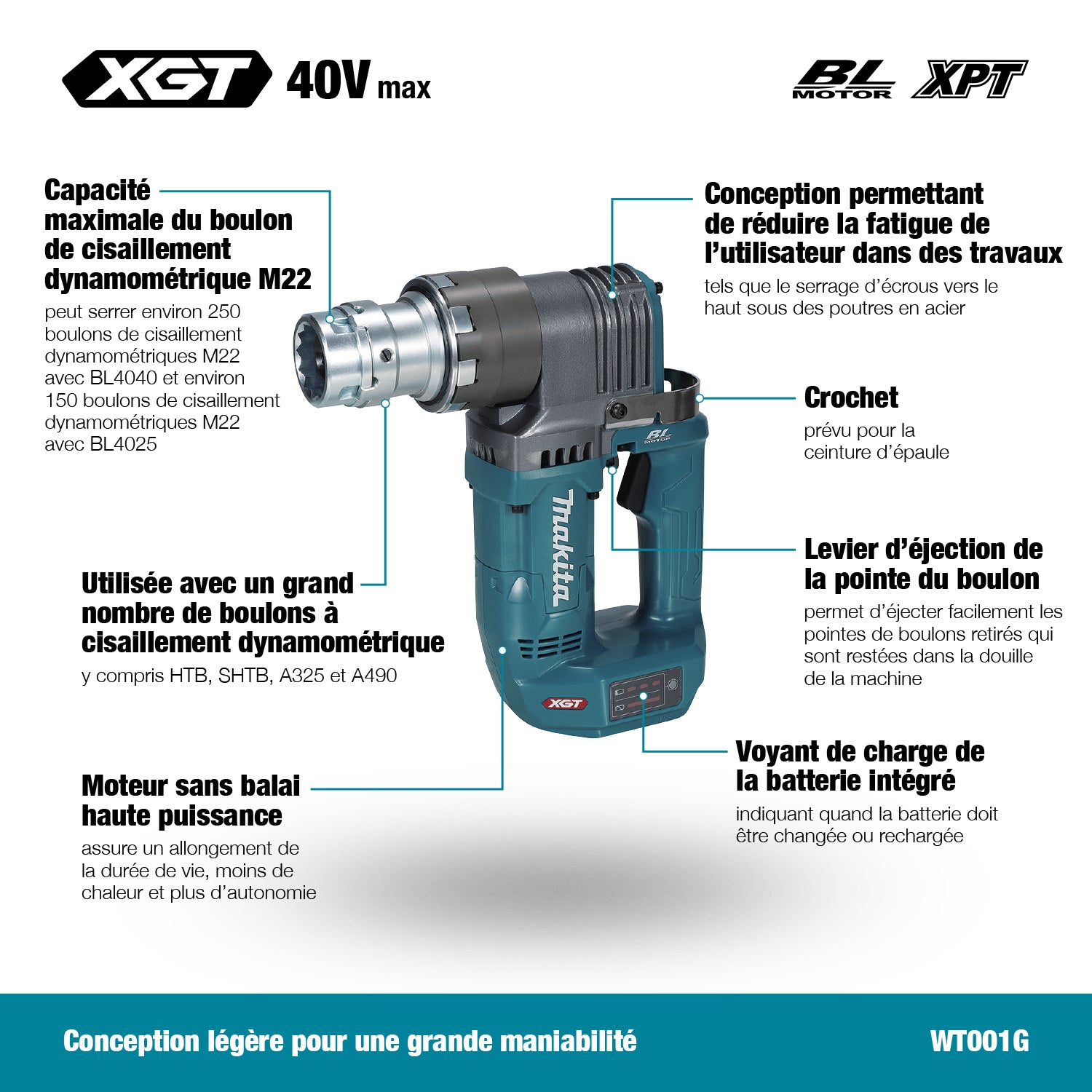 Makita 40Vmax XGT Brushless Shear Wrench, Tool Only WT001GZ