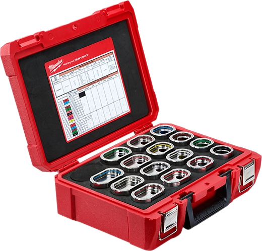 Milwaukee EXACT™ #6 – Kit de matrices U‑Style cuivre 750 MCM 12T 49-12-KITC