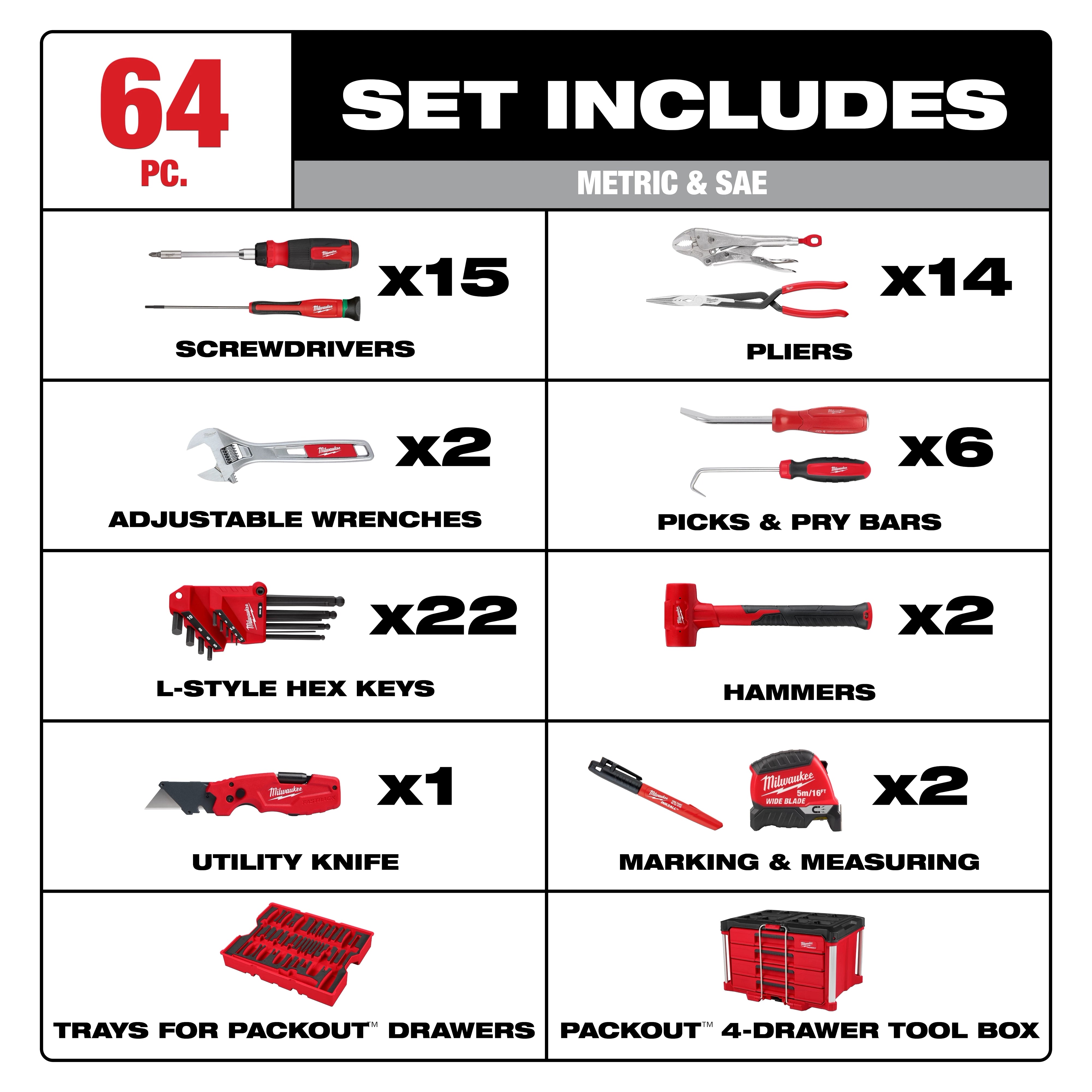 Milwaukee Ensemble d'outils à main 64 pièces avec boîte à outils PACKOUT™ à 4 tiroirs 48-22-9493