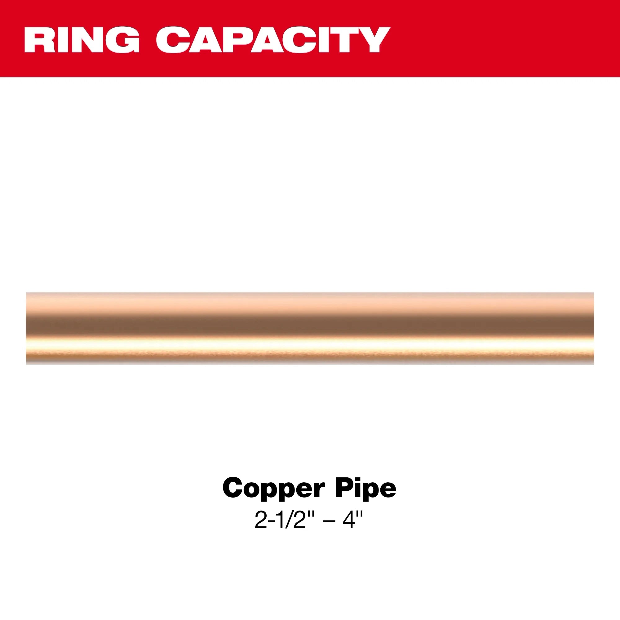 Milwaukee Kit d'anneaux de pressage NIBCO® 2-1/2" - 4" pour l'outil M18™ FORCE LOGIC™ à longue portée 49-16-2690NX