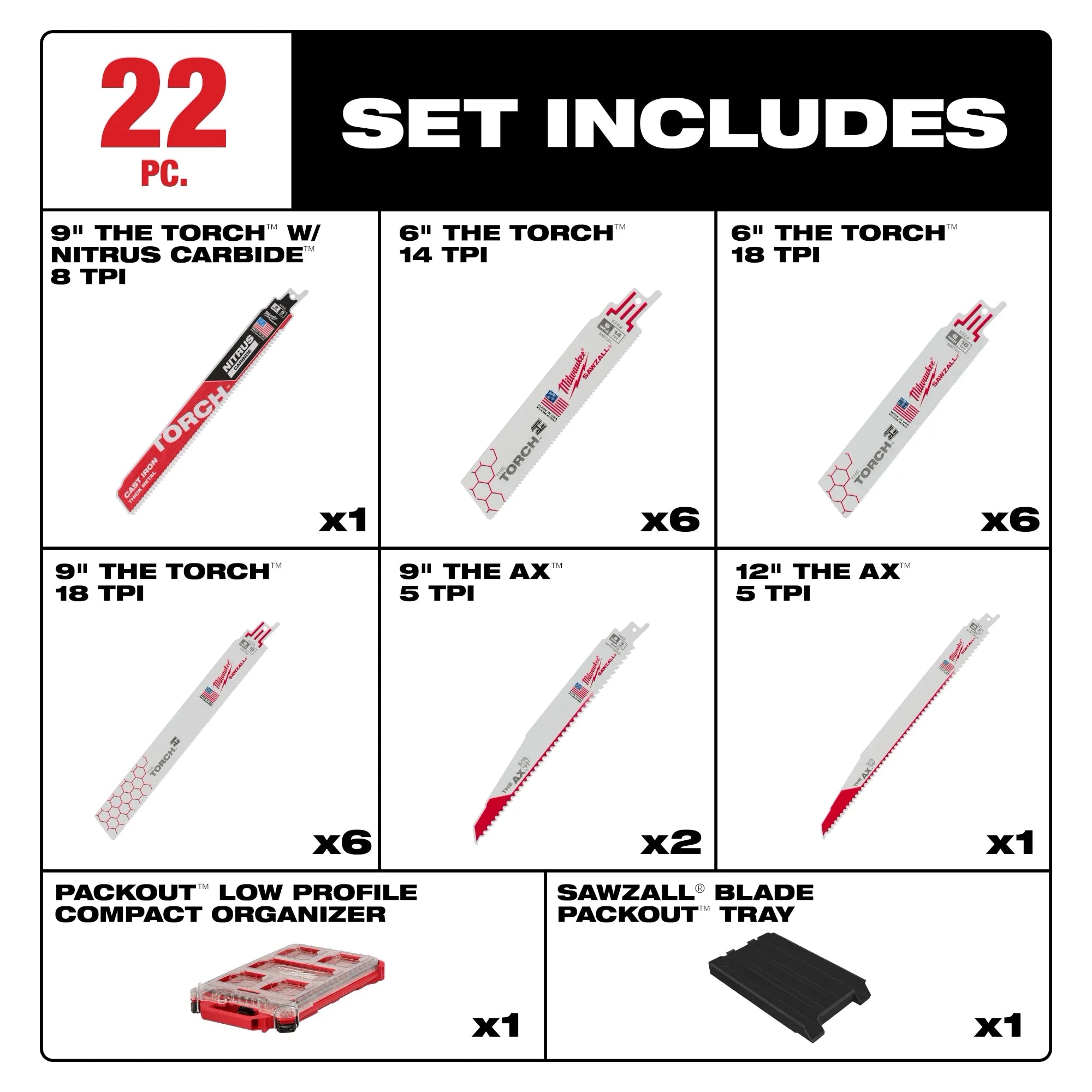 Milwaukee Milwaukee Kit de 22 lames SAWZALL® PACKOUT™ 49-22-5640