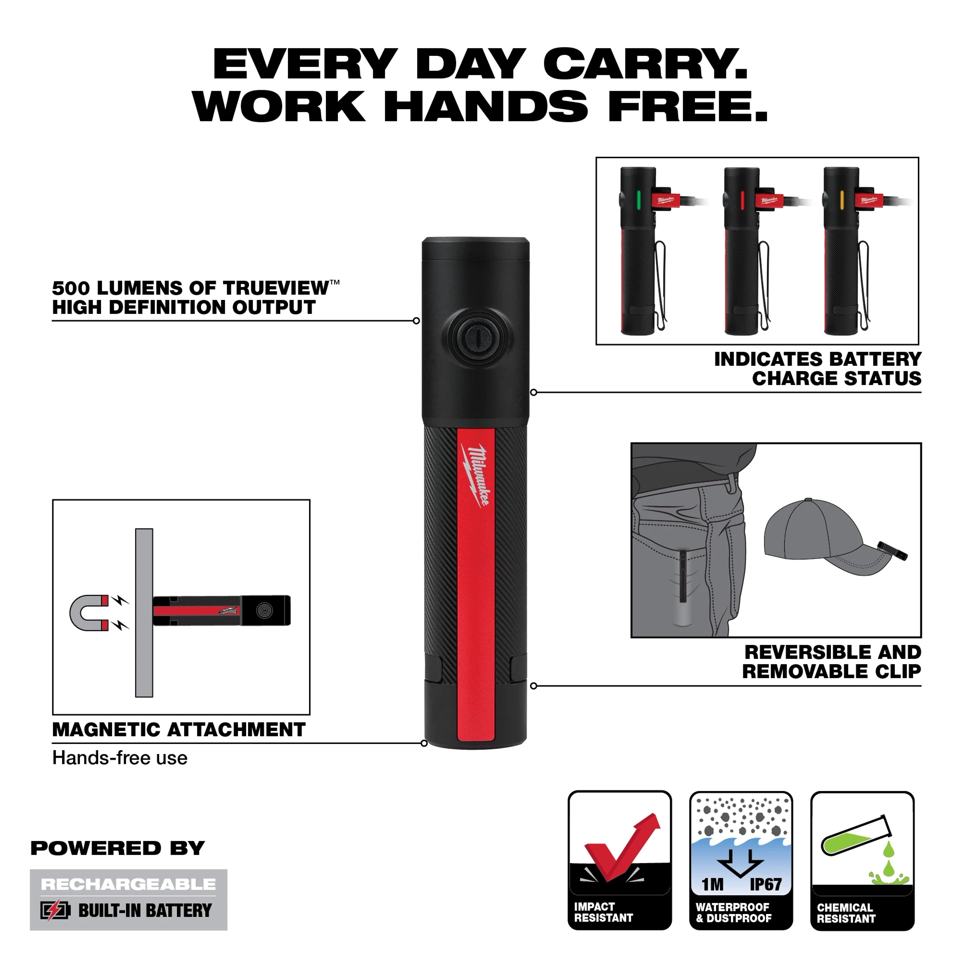 Milwaukee Milwaukee® Lampe de poche rechargeable 500L à usage quotidien avec aimant 2011R