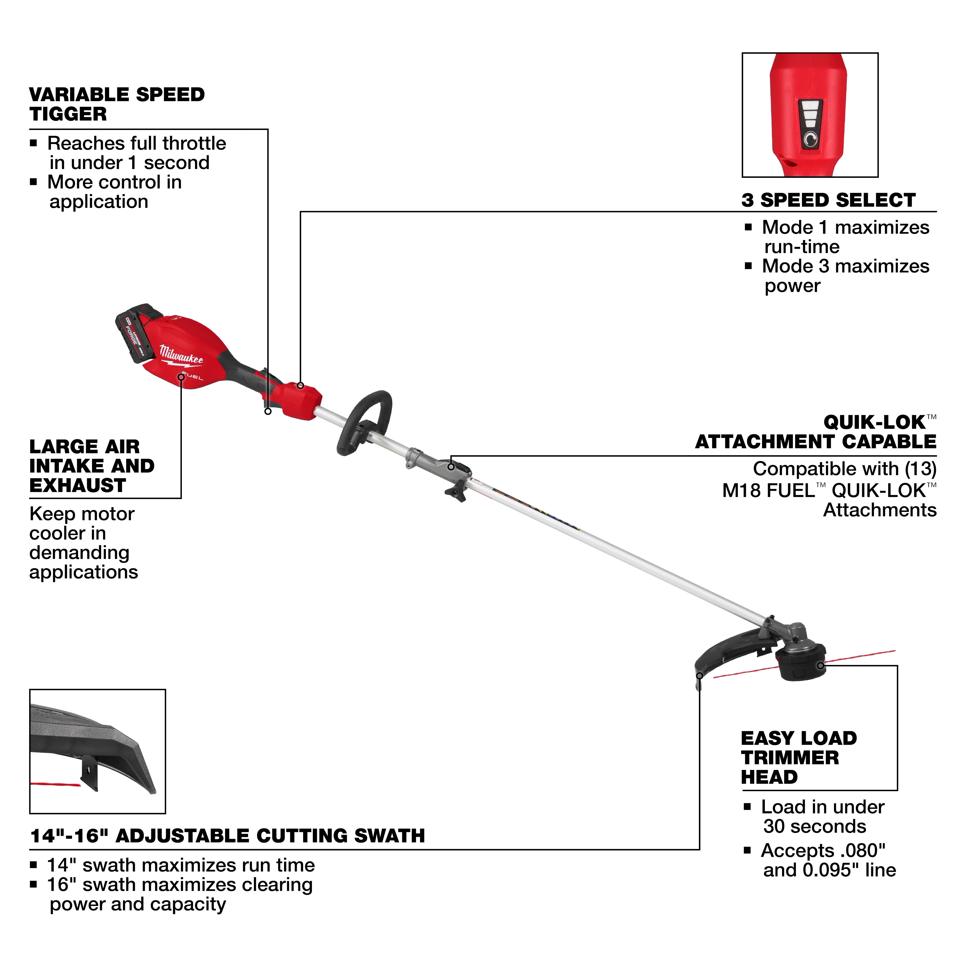 Milwaukee M18 FUEL™ String Trimmer w/ QUIK-LOK™ Kit 3016-21ST