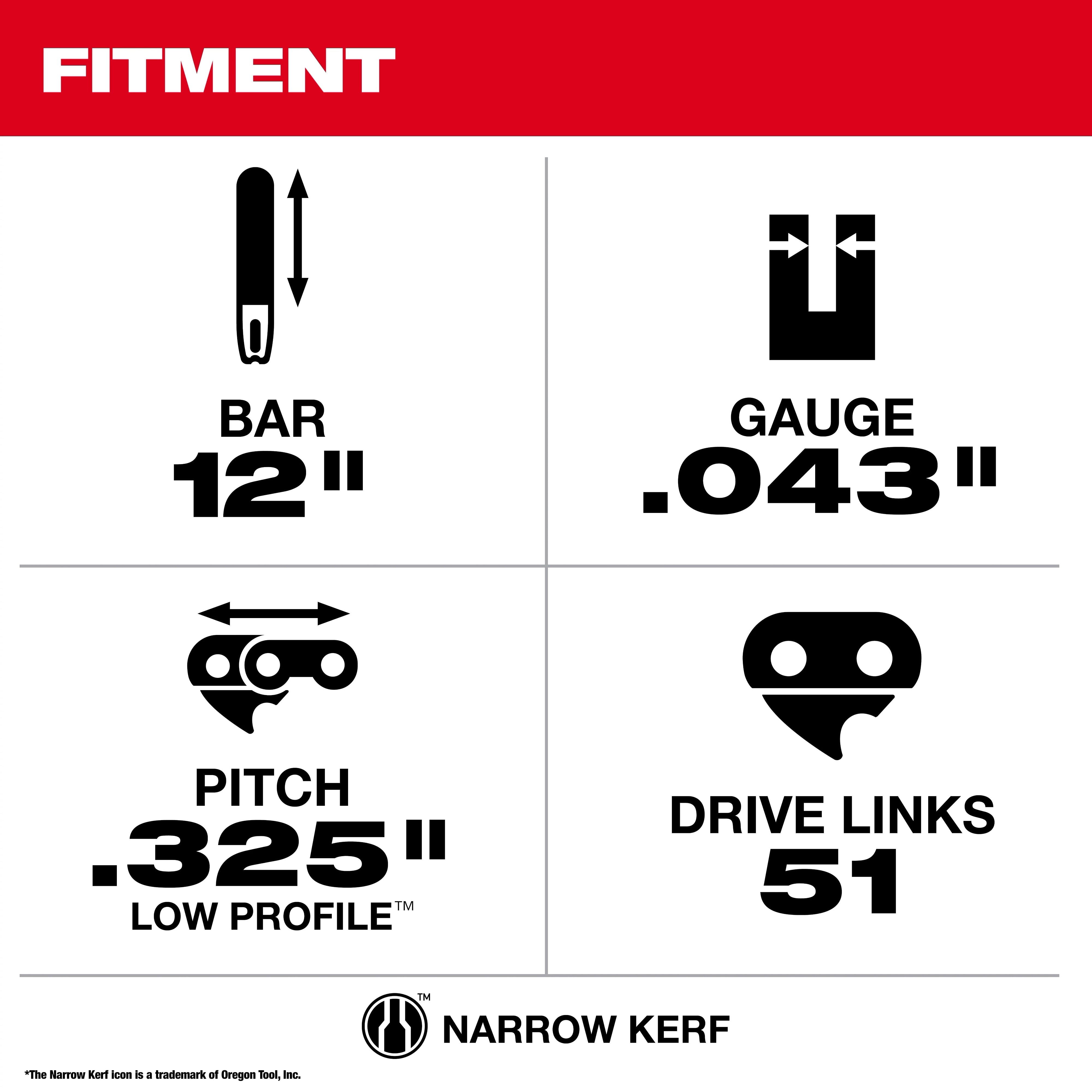 Milwaukee Barre guide à profil bas 12" .325" LOW PROFILE™, calibre .043" 49-16-2743