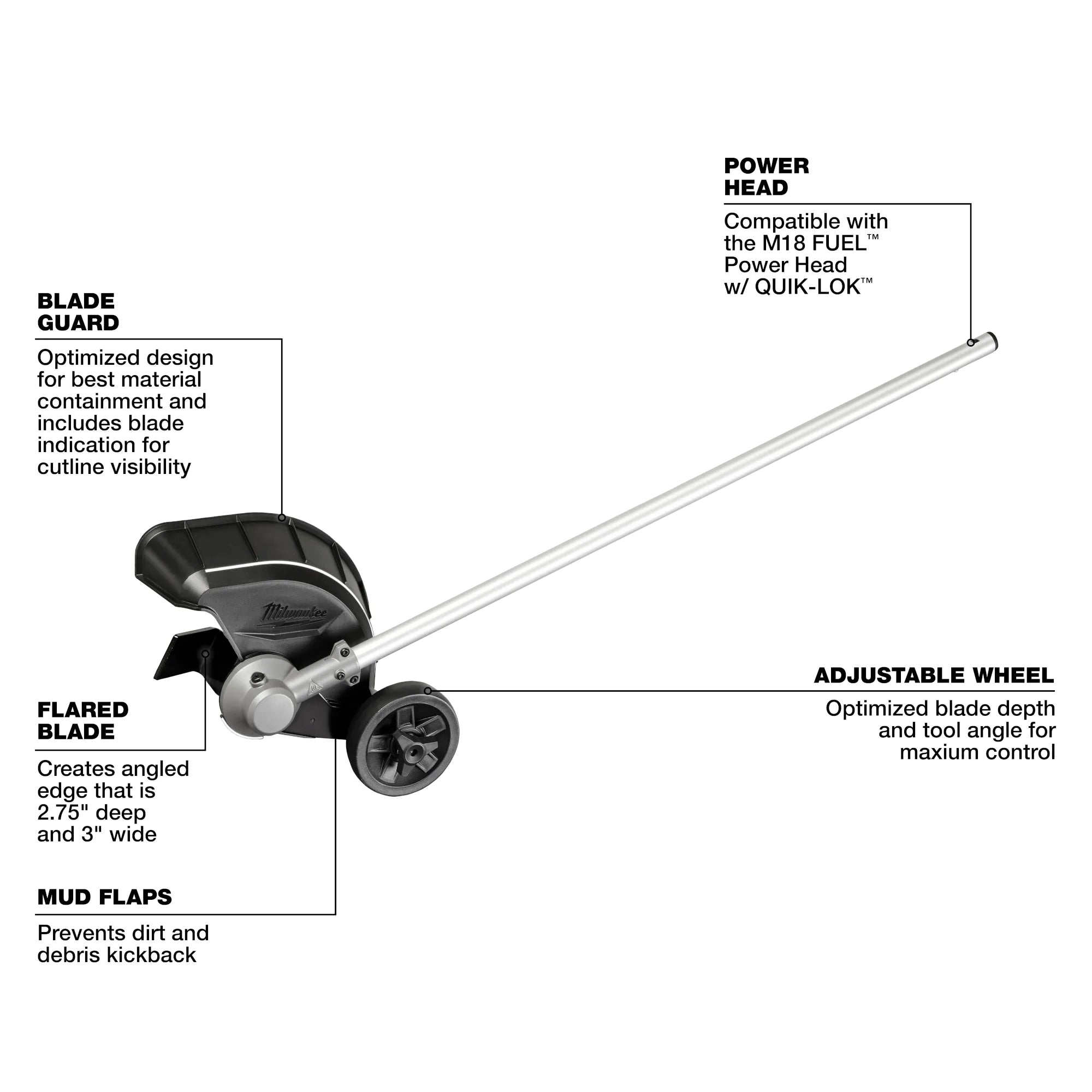 Milwaukee Accessoire Redéfinisseur de lit M18 FUEL™ QUIK-LOK™ 49-16-2795