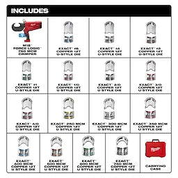 Milwaukee Pince à sertir M18™ FORCE LOGIC™ 750 MCM avec matrices Cu #6 - 750 MCM 2779-750CU