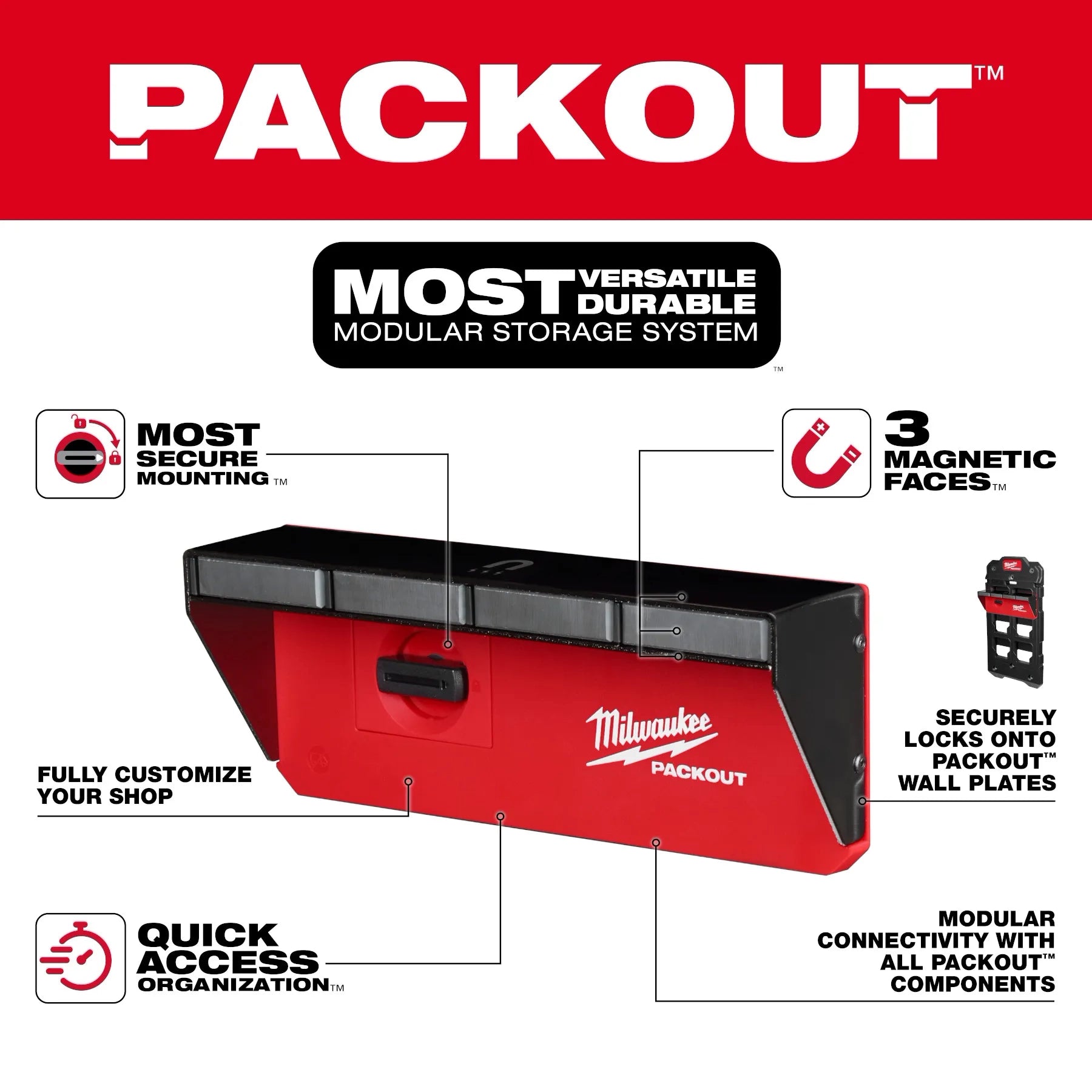 Milwaukee Rack Magnétique PACKOUT™ 48-22-8346
