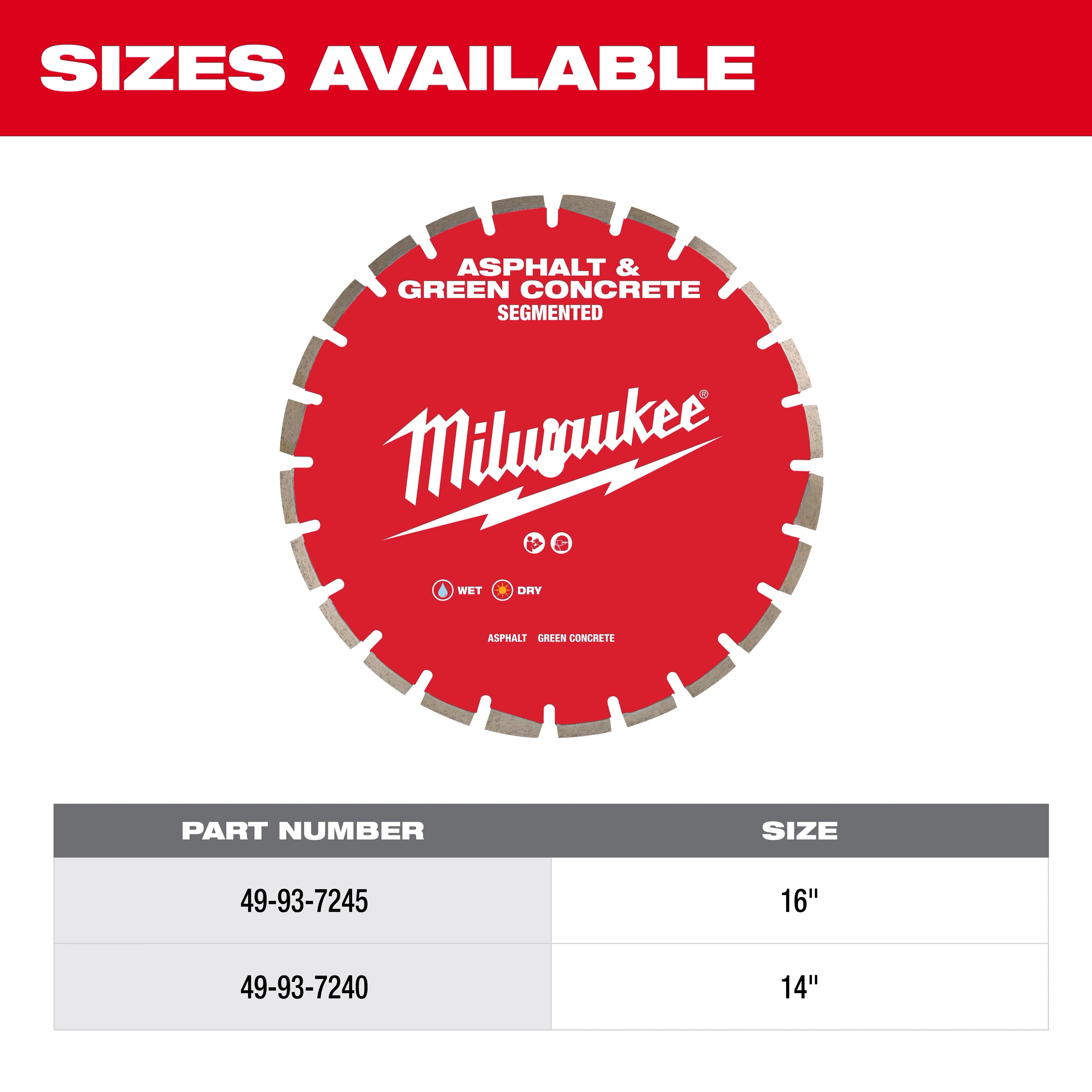 Milwaukee Tranche Diamantée Segmentée pour Asphalte et Béton Vert 49-93-7240