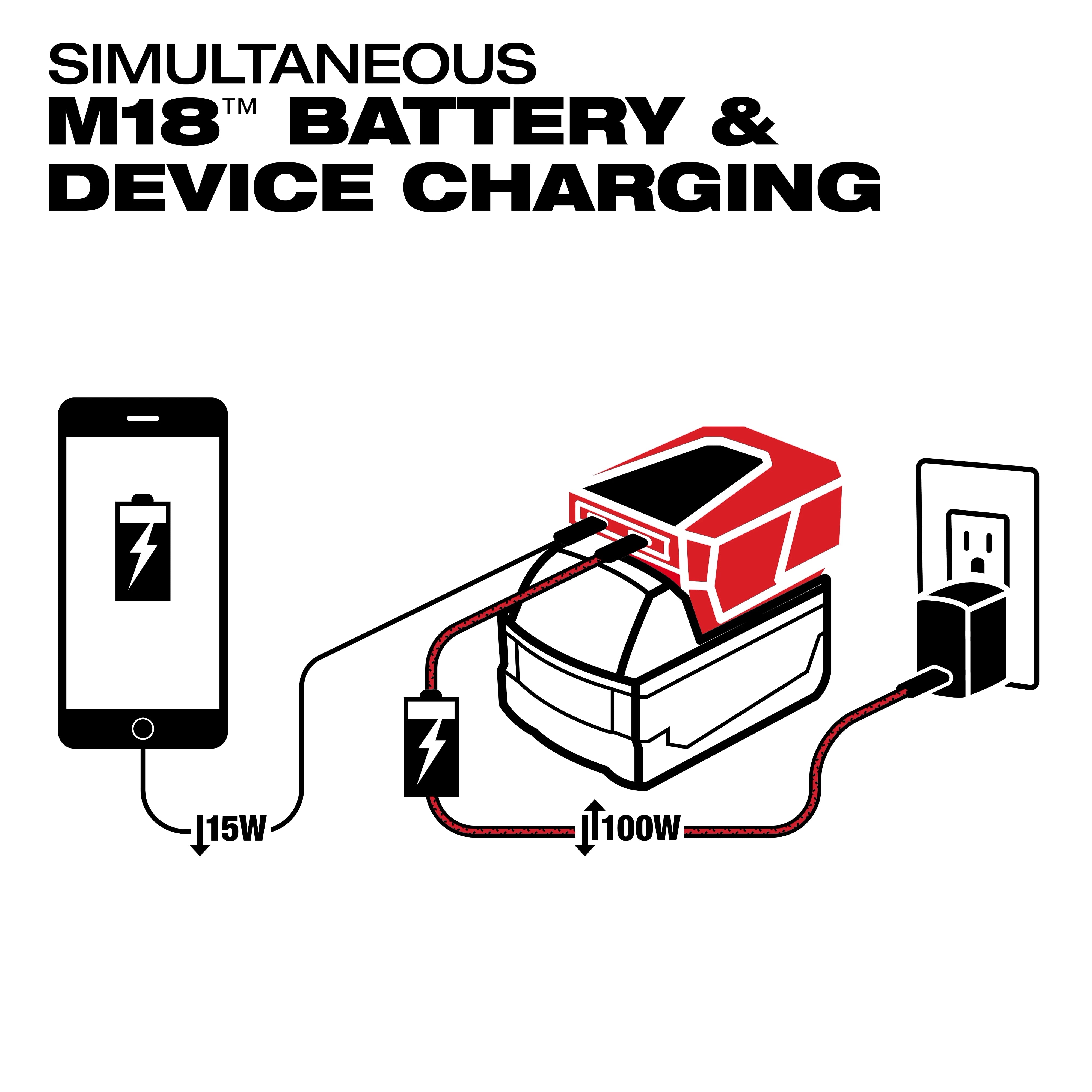 Milwaukee Chargeur & alimentation TOP-OFF™ M18™ 2847-20