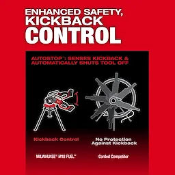Milwaukee M18 FUEL™ Tondeuse de tuyaux compacte avec ONE-KEY™ – Têtes de matrice en aluminium forgé NPT compactes 1/2" - 1-1/4" 2870-22