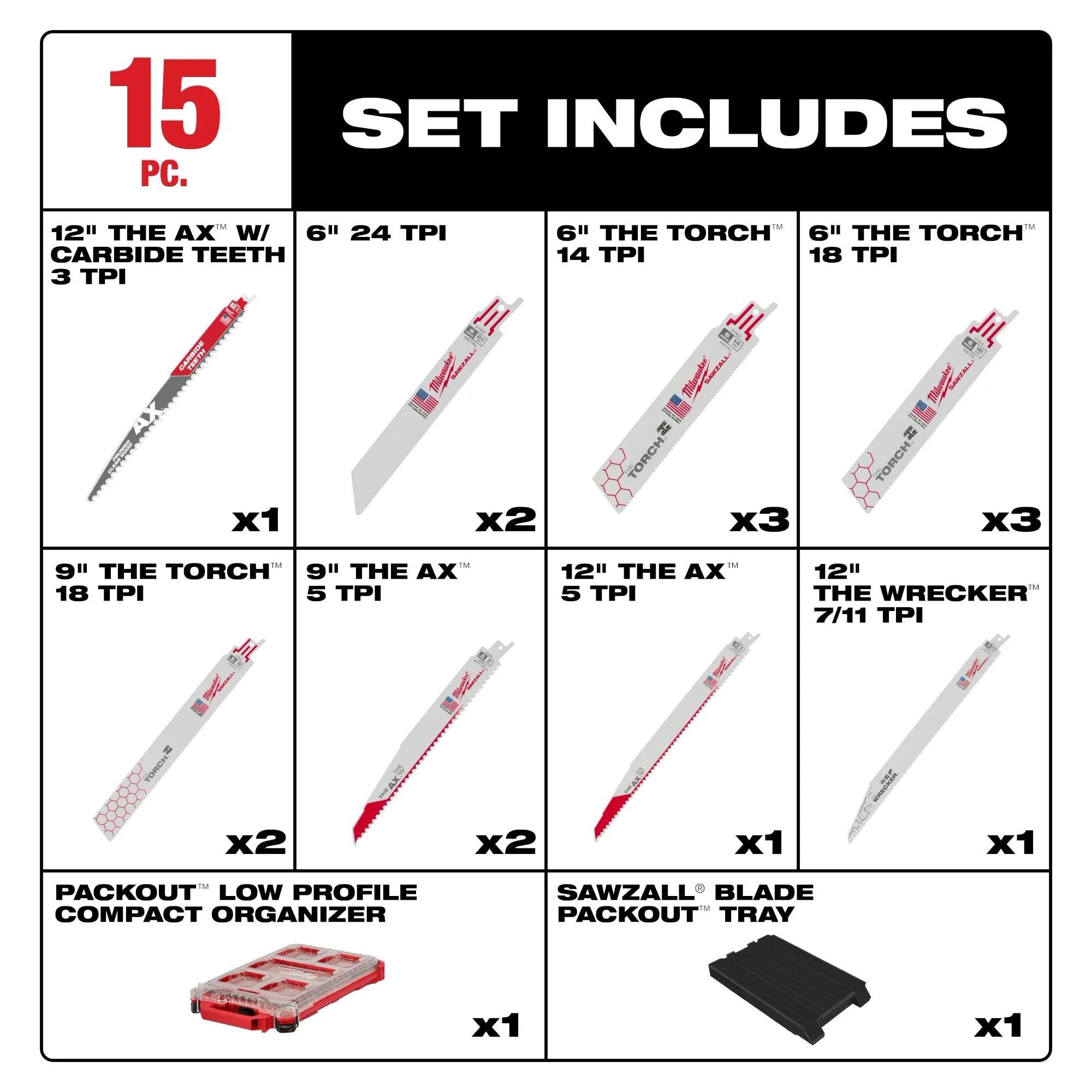 Milwaukee Milwaukee Kit de lames SAWZALL® 15 pièces PACKOUT™ 49-22-5641