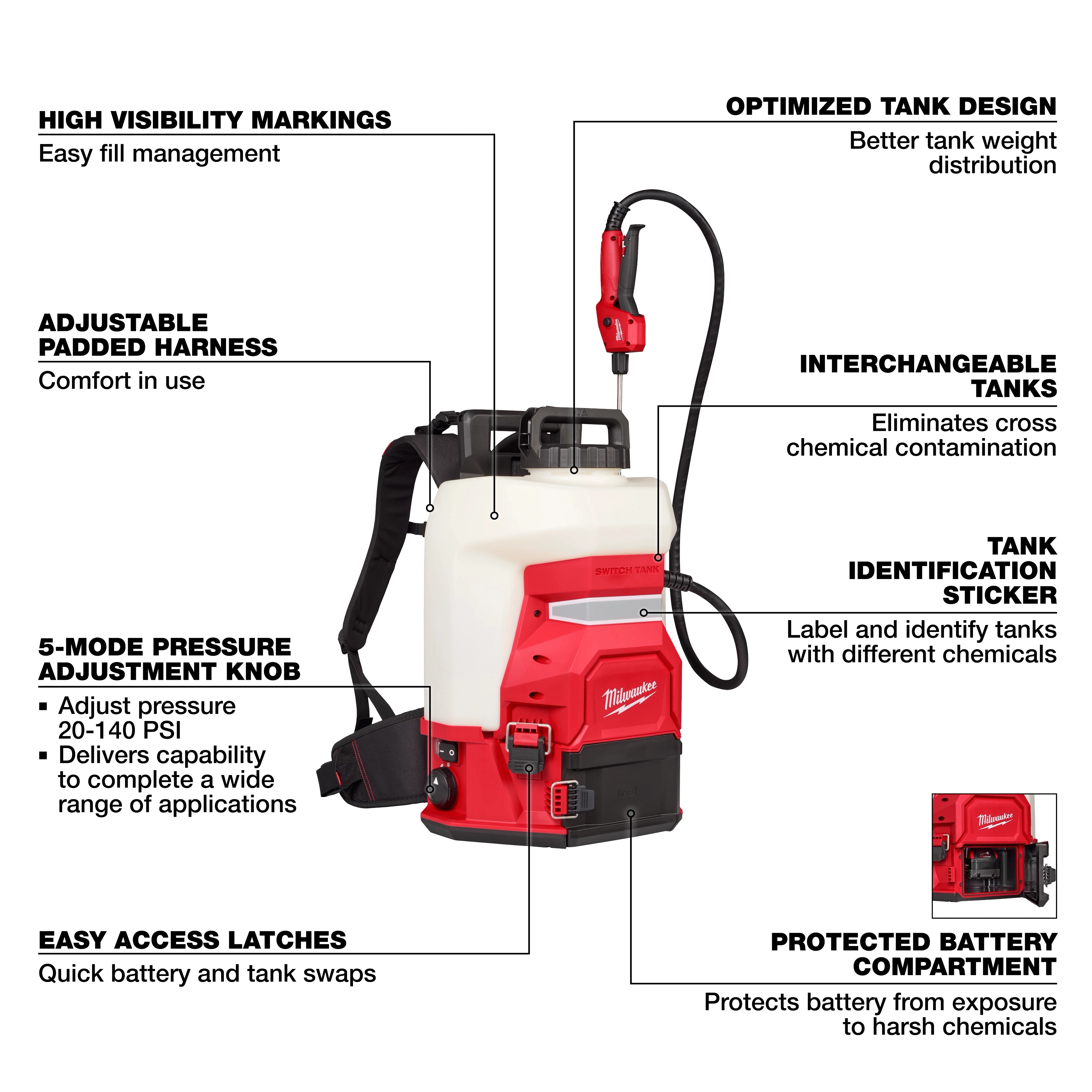 Milwaukee M18™ Pulvérisateur à dos de 4 gallons avec SWITCH TANK™ (outil uniquement) 3019-20PS