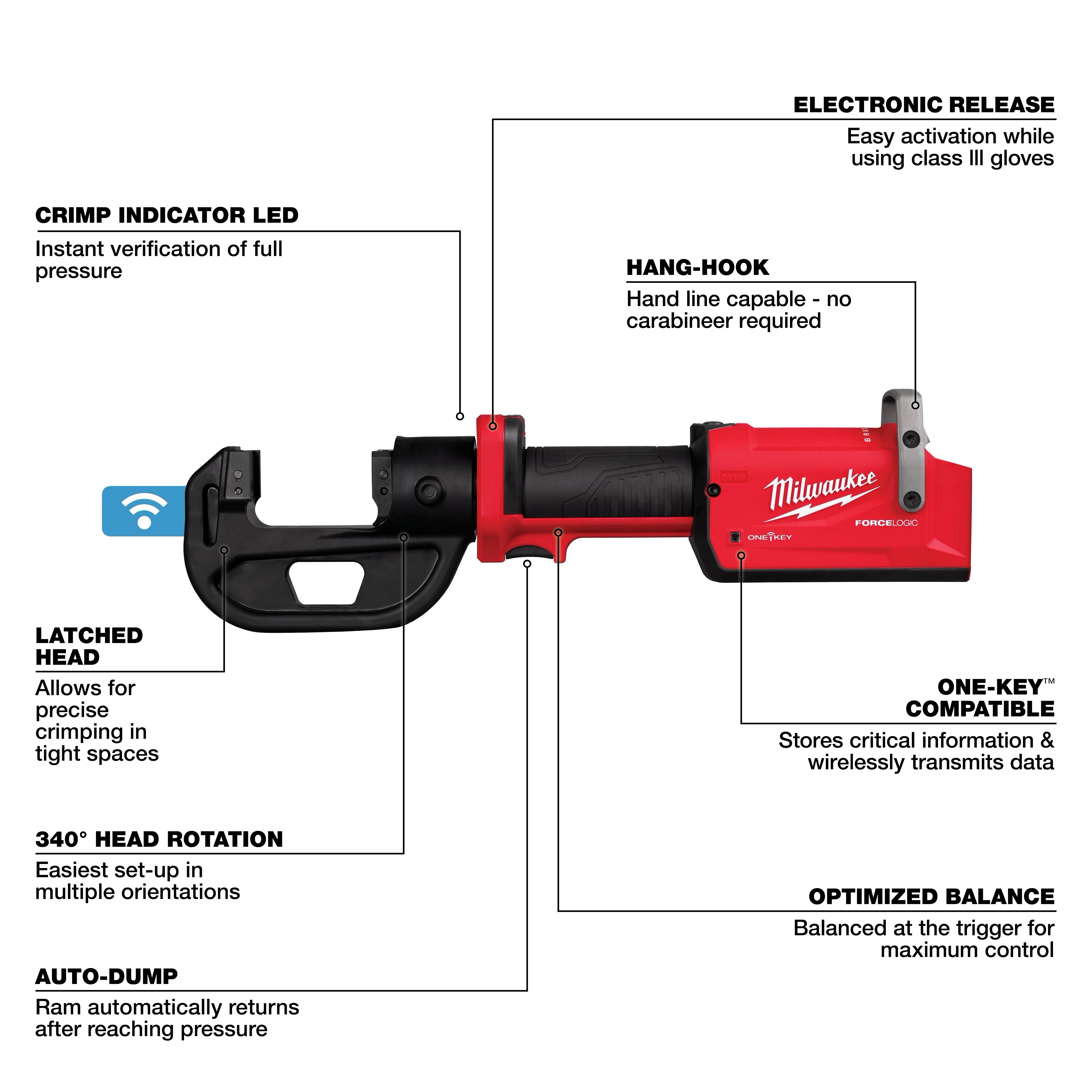 Milwaukee Pince à sertir linéaire Kearney 12T M18™ FORCE LOGIC™ 2878K-20