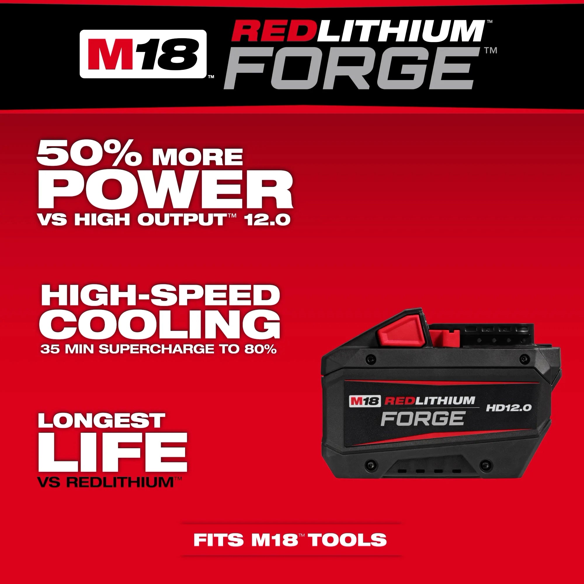 Milwaukee M18™ REDLITHIUM™ FORGE™ Pack de batterie HD12.0 48-11-1813