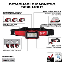 Milwaukee Rechargeable Magnetic Headlamp And Task Light 2012R