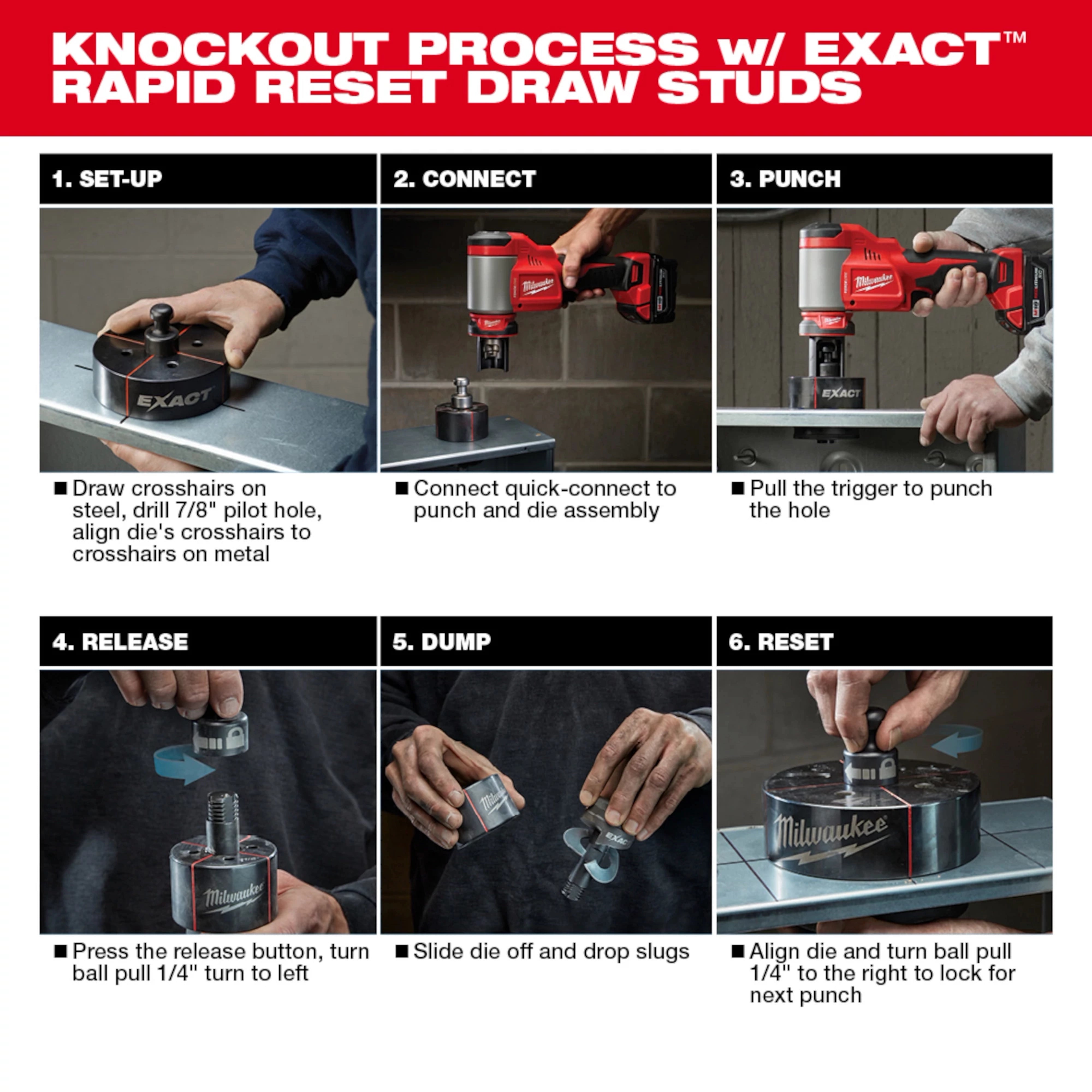 Milwaukee Outil de poinçonnage 10 t M18™ FORCE LOGIC™ 1/2" à 4" 2676-04
