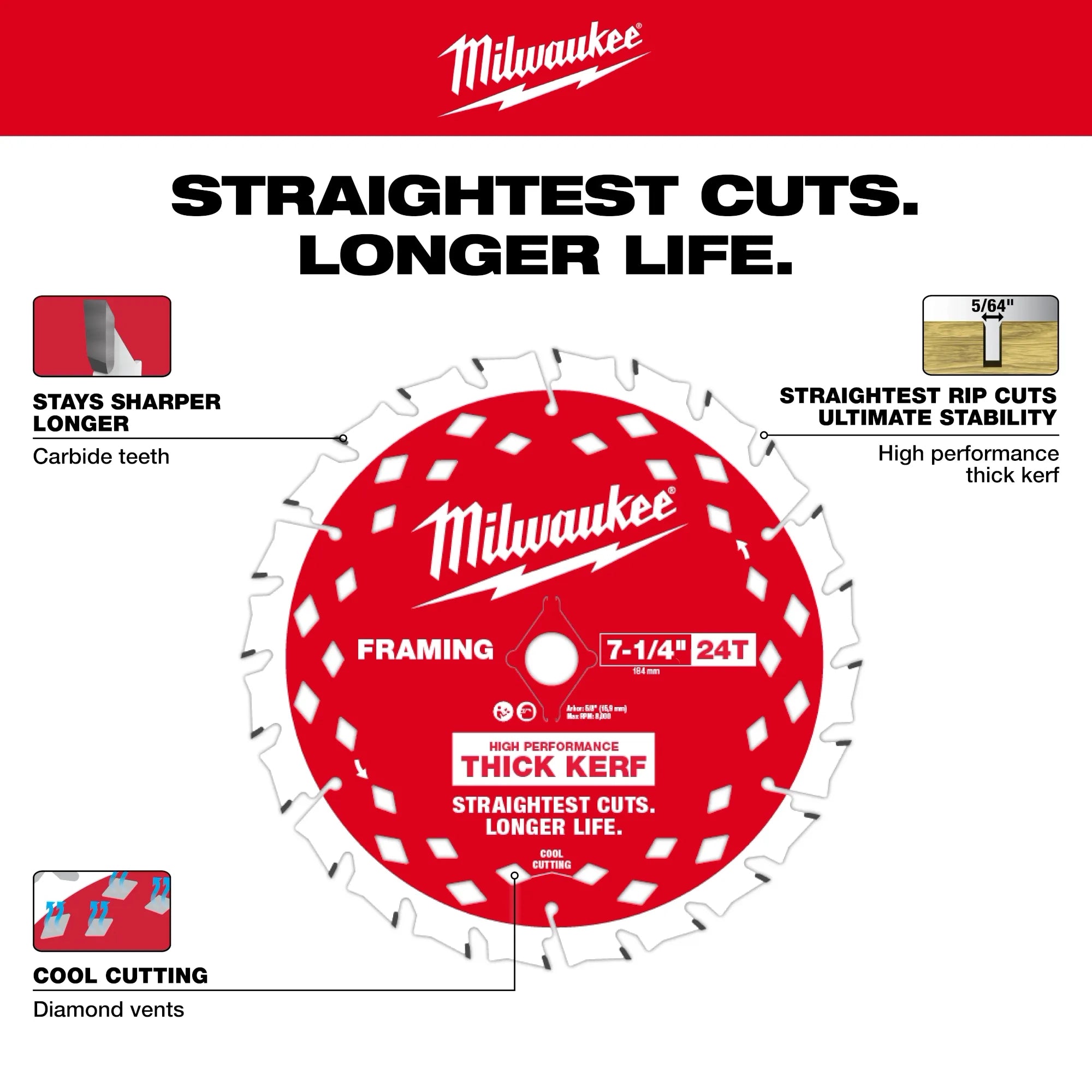 Milwaukee Lames de scie circulaire à rainure épaisse (Thick Kerf) pour ossature 48-40-2740