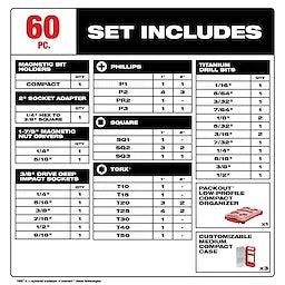 Milwaukee Ensemble PACKOUT™ SHOCKWAVE™ Impact Duty 60PC Perceuse, Visseuse & Fixation 48-32-5162