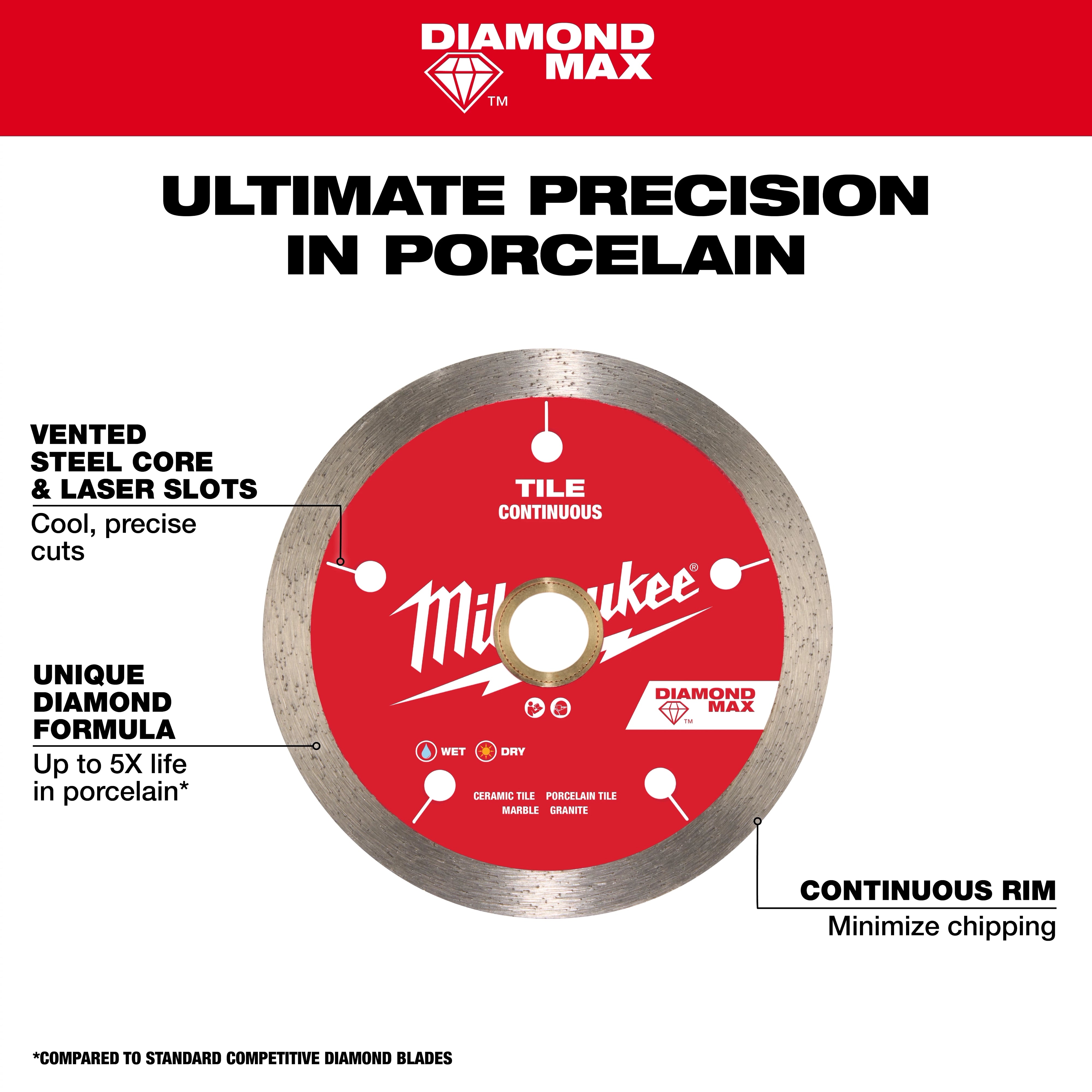 Milwaukee DIAMOND MAX™ Lame diamant continue pour carrelage 49-93-9205