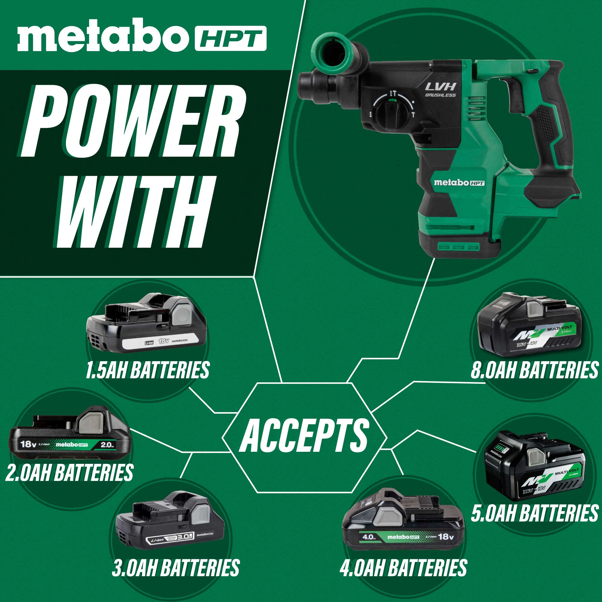 Metabo HPT Marteau-piqueur SDS Plus 1-1/32" 18V MultiVolt™ (Corps d'outil uniquement) | Metabo HPT DH1826DAQ4 DH1826DAQ4