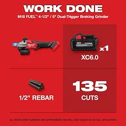 Milwaukee M18 FUEL™ Meuleuse à freinage à double gâchette 4-1/2" / 5" 2986-20