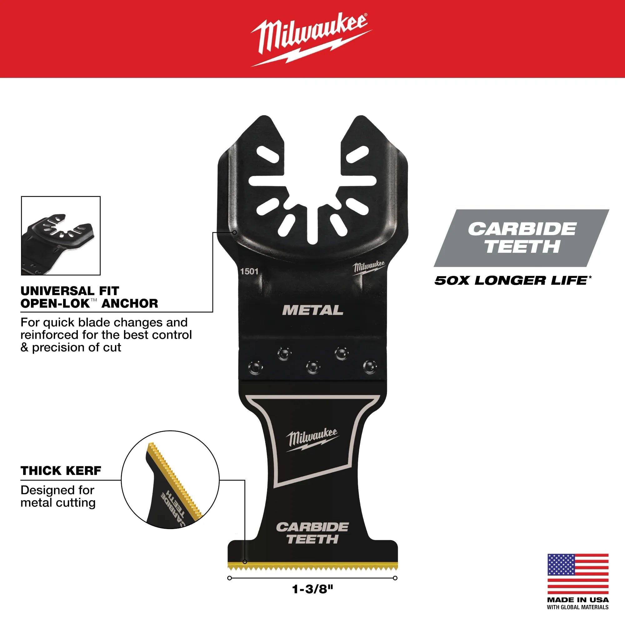 Milwaukee Lames à dents en carbure métal à montage universel pour outil oscillant multi‑outils 49-25-1505