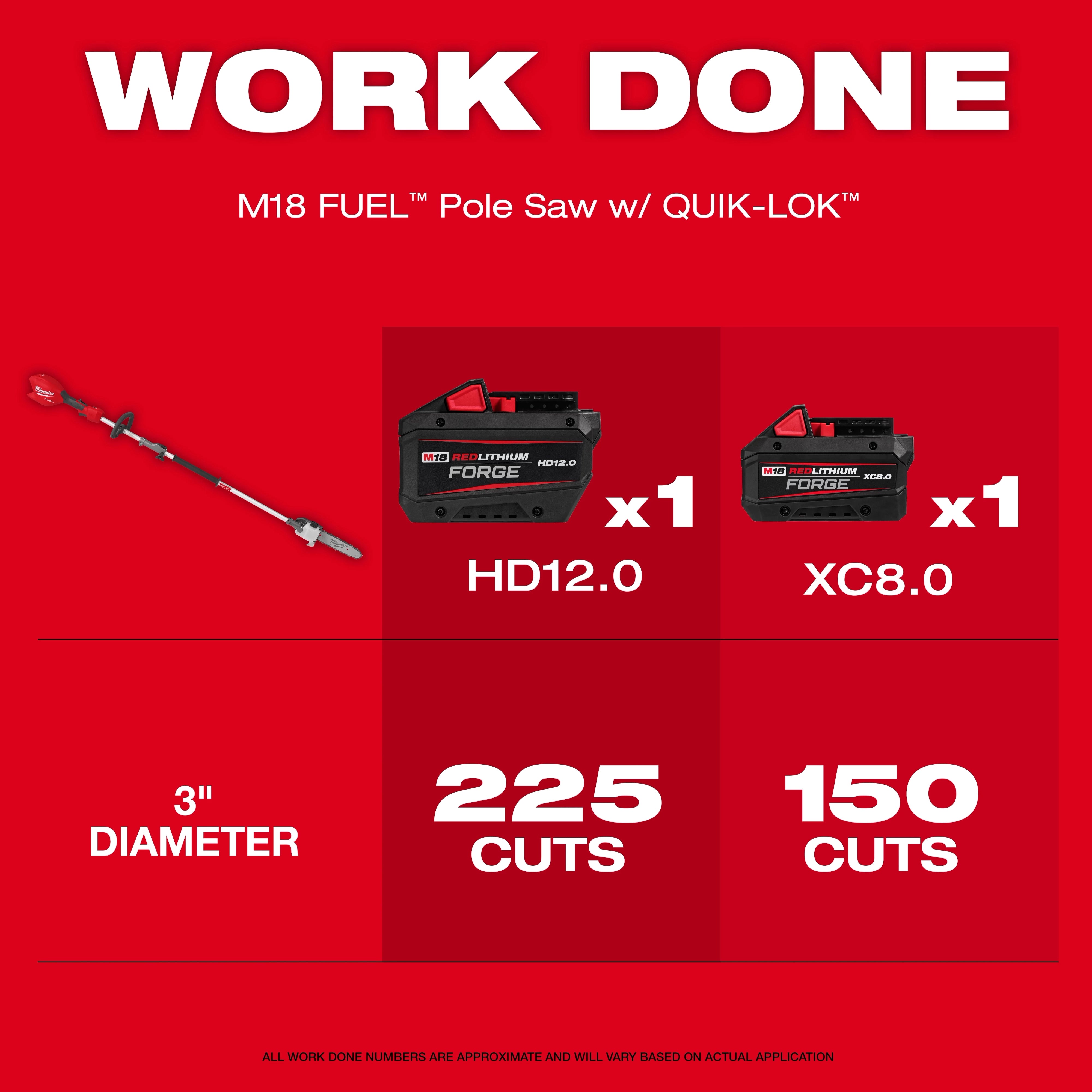 Milwaukee Scie à perche M18 FUEL™ 3016-21PS avec kit QUIK-LOK™ 3016-21PS