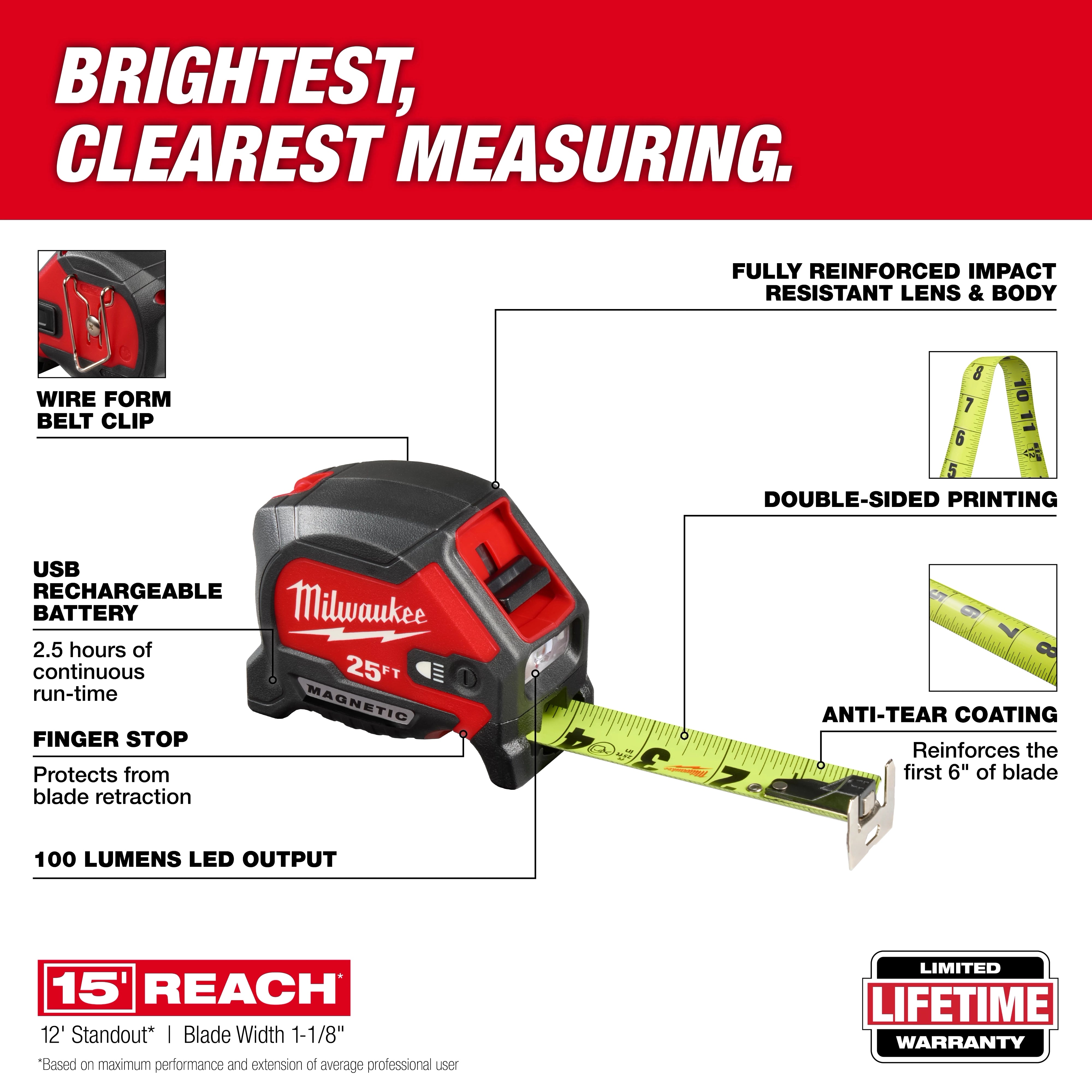 Milwaukee 25ft Magnetic Tape Measure w/ Rechargeable 100L Light 48-22-0428
